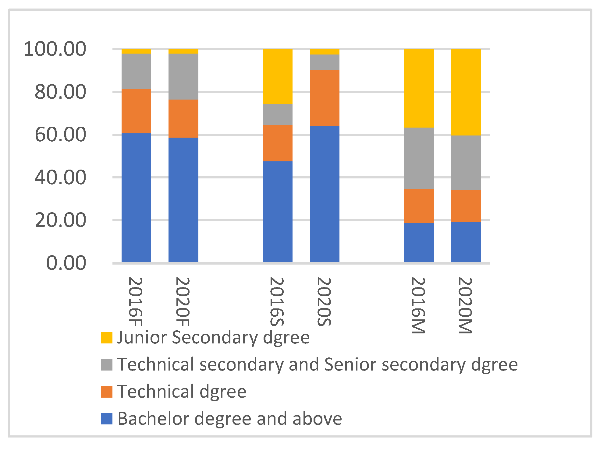 Sustainability 14 14594 g003