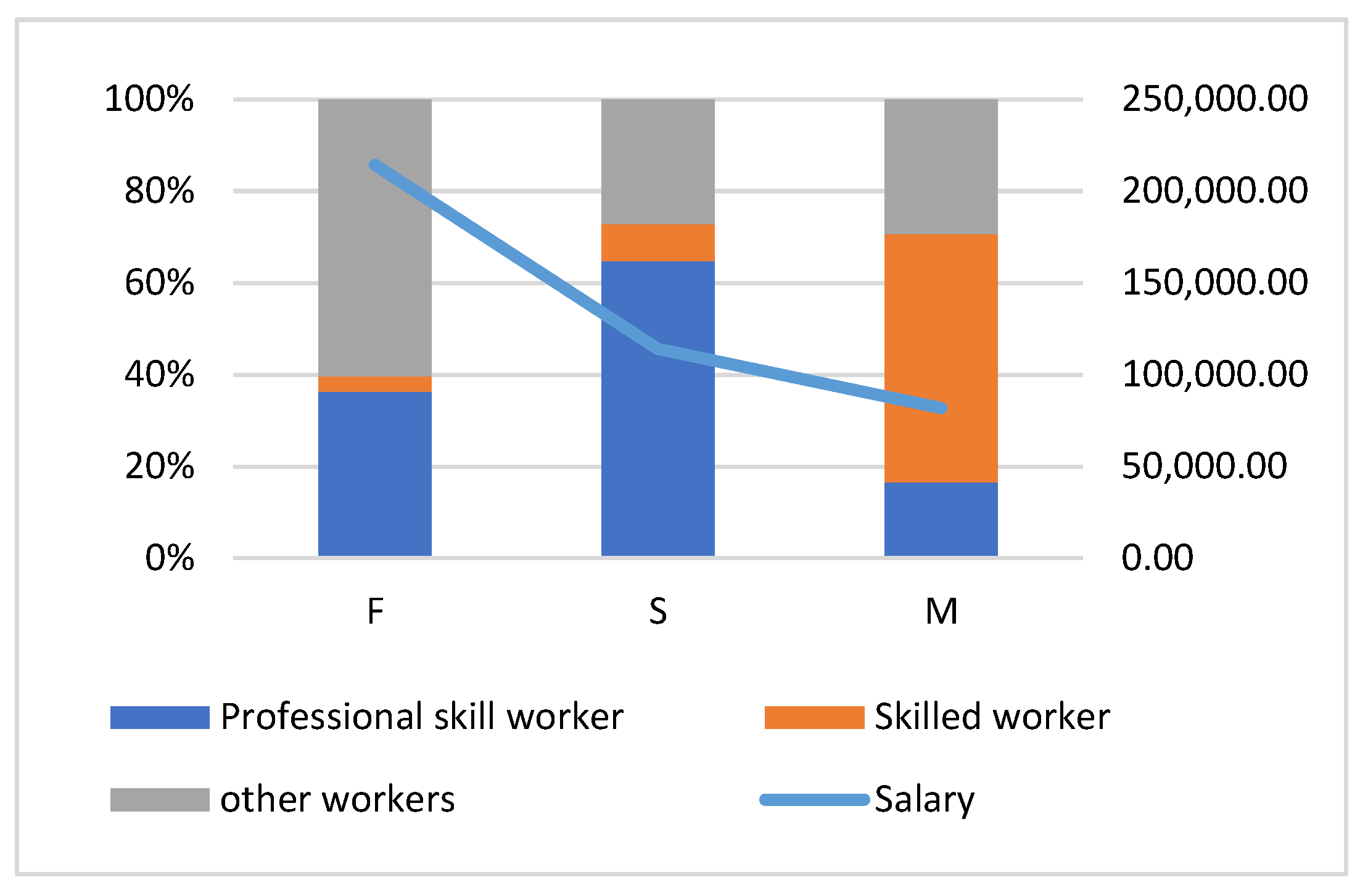 Sustainability 14 14594 g004