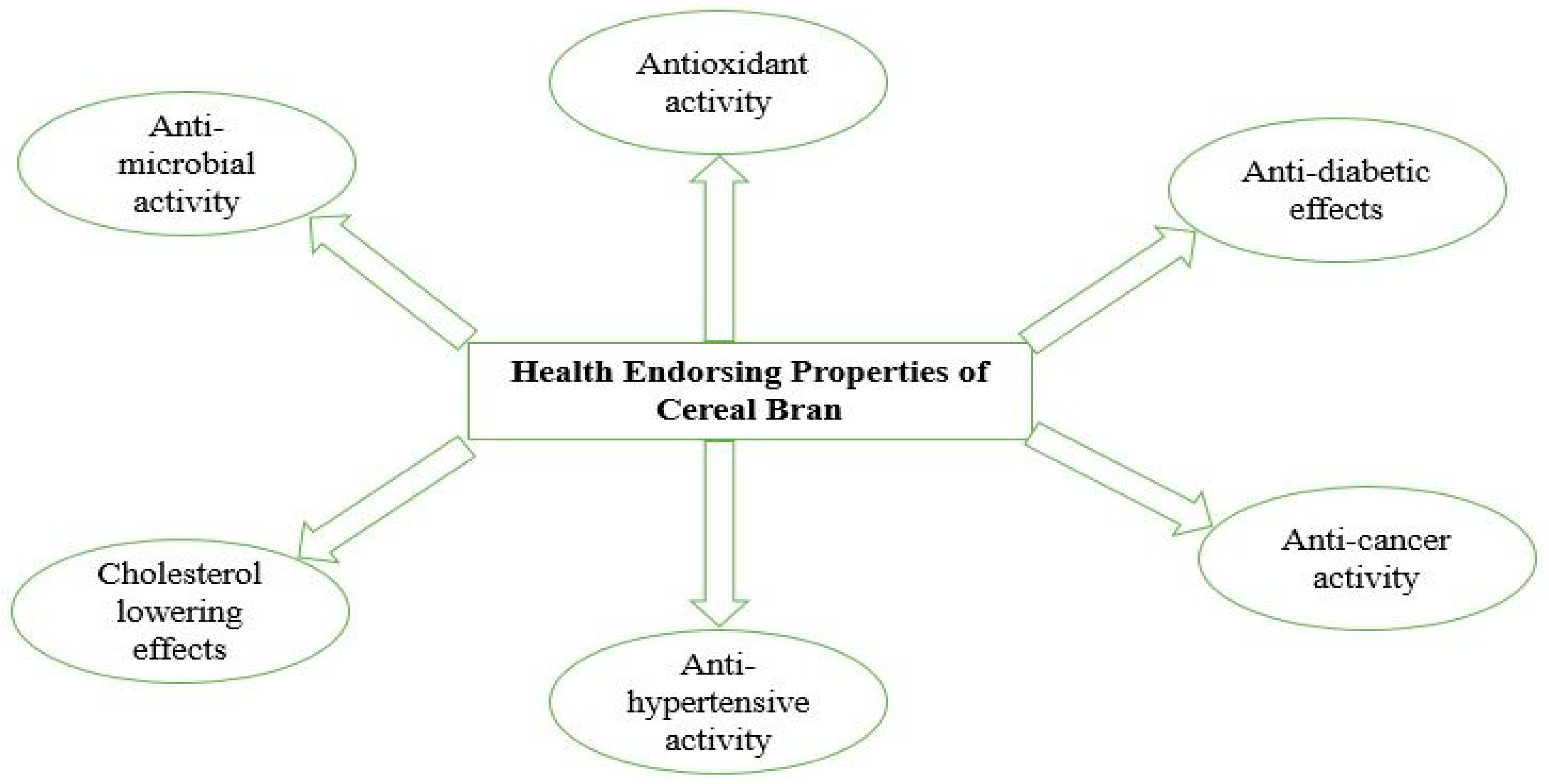 Sustainability 14 14597 g002