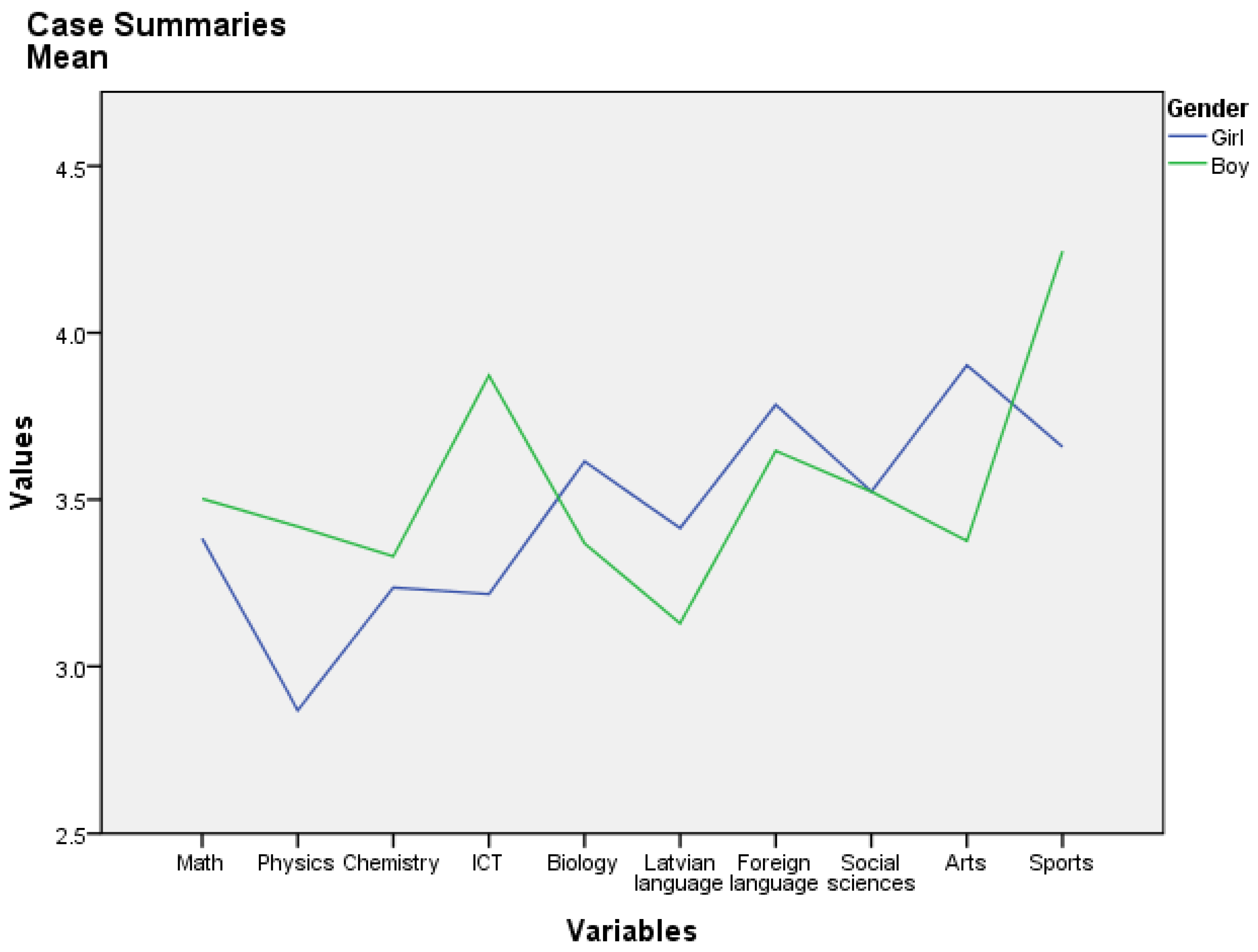 Sustainability 14 14598 g001