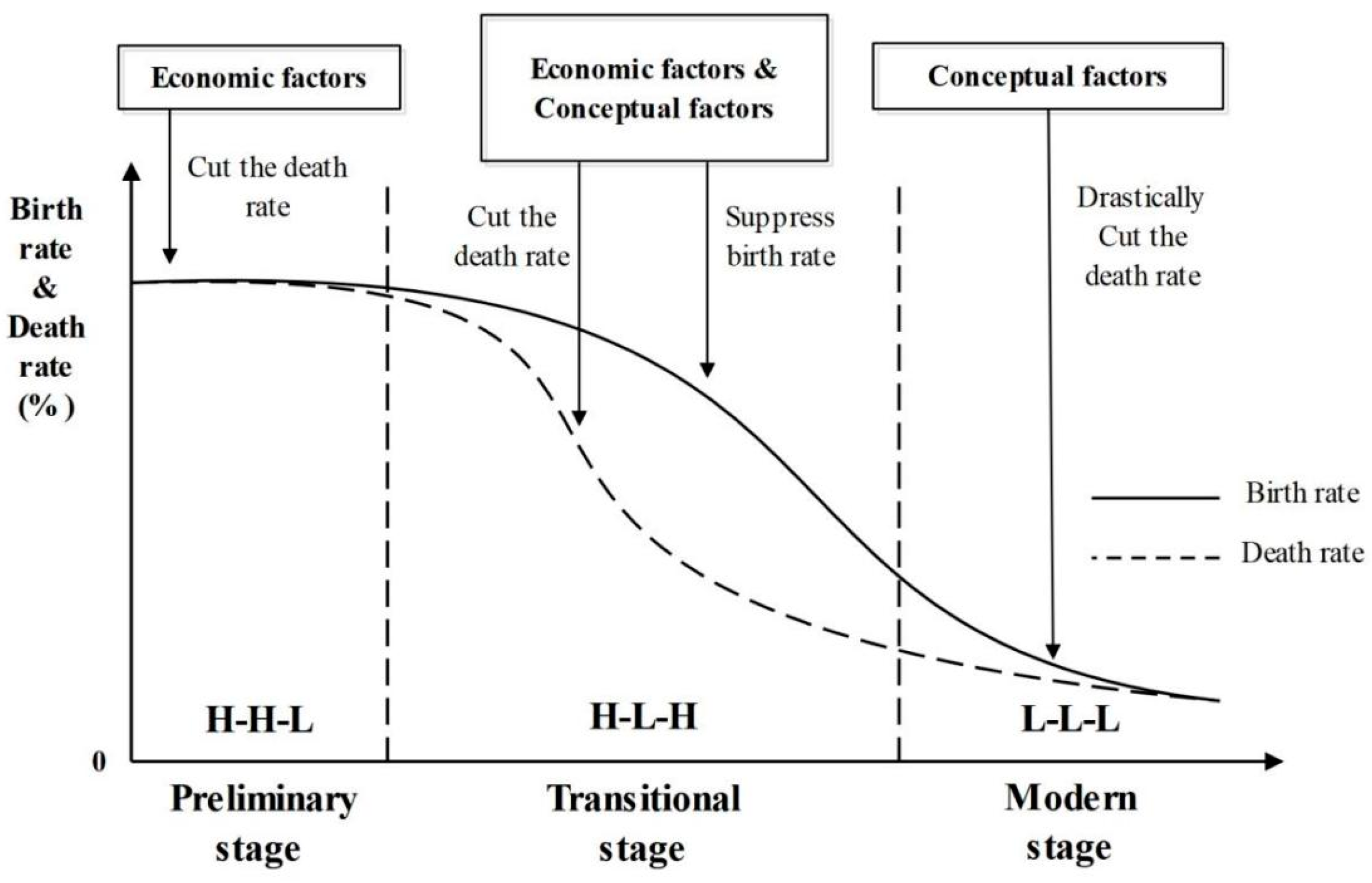 Sustainability 14 14602 g001