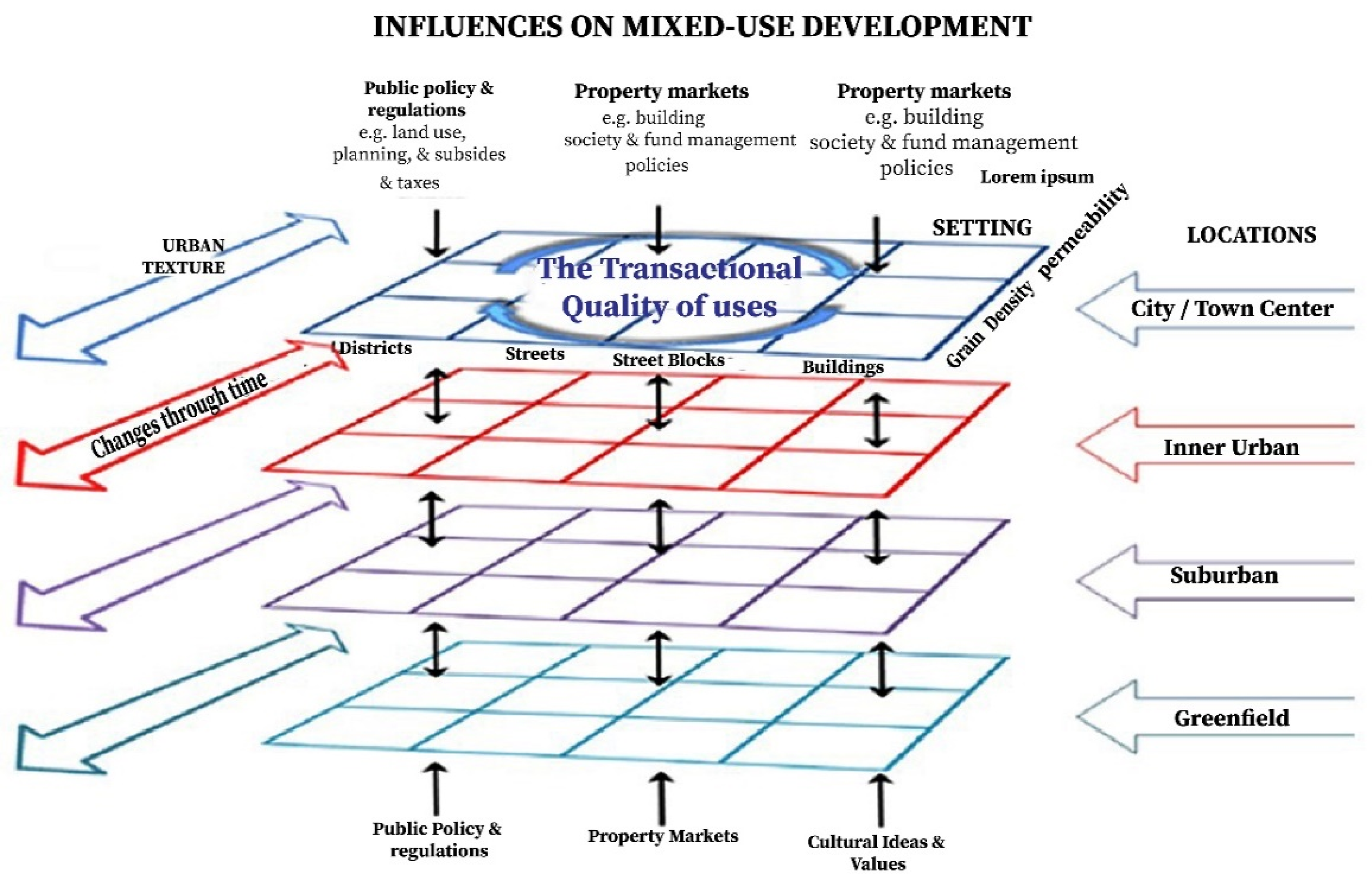 Sustainability 14 14604 g001