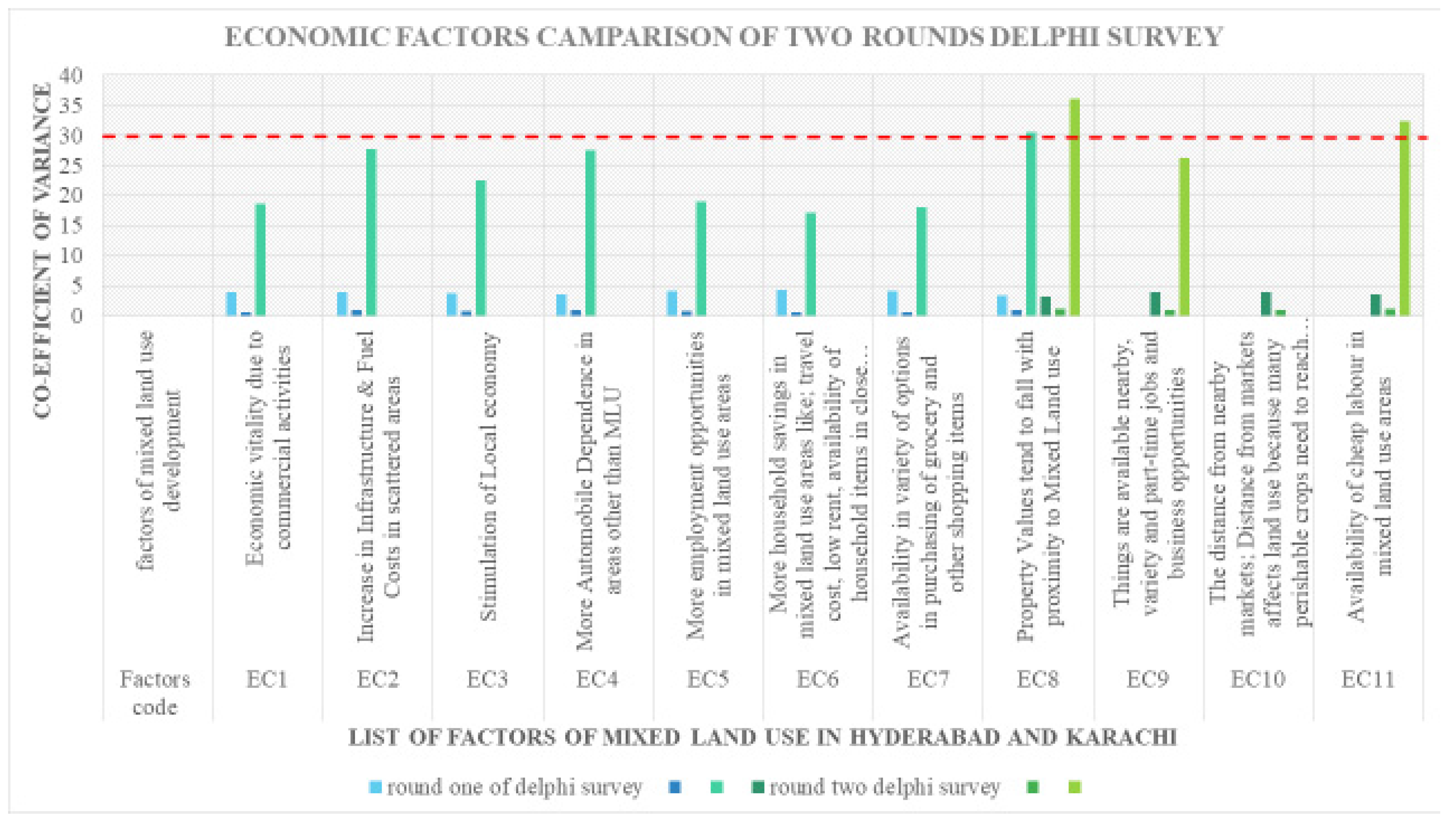 Sustainability 14 14604 g014