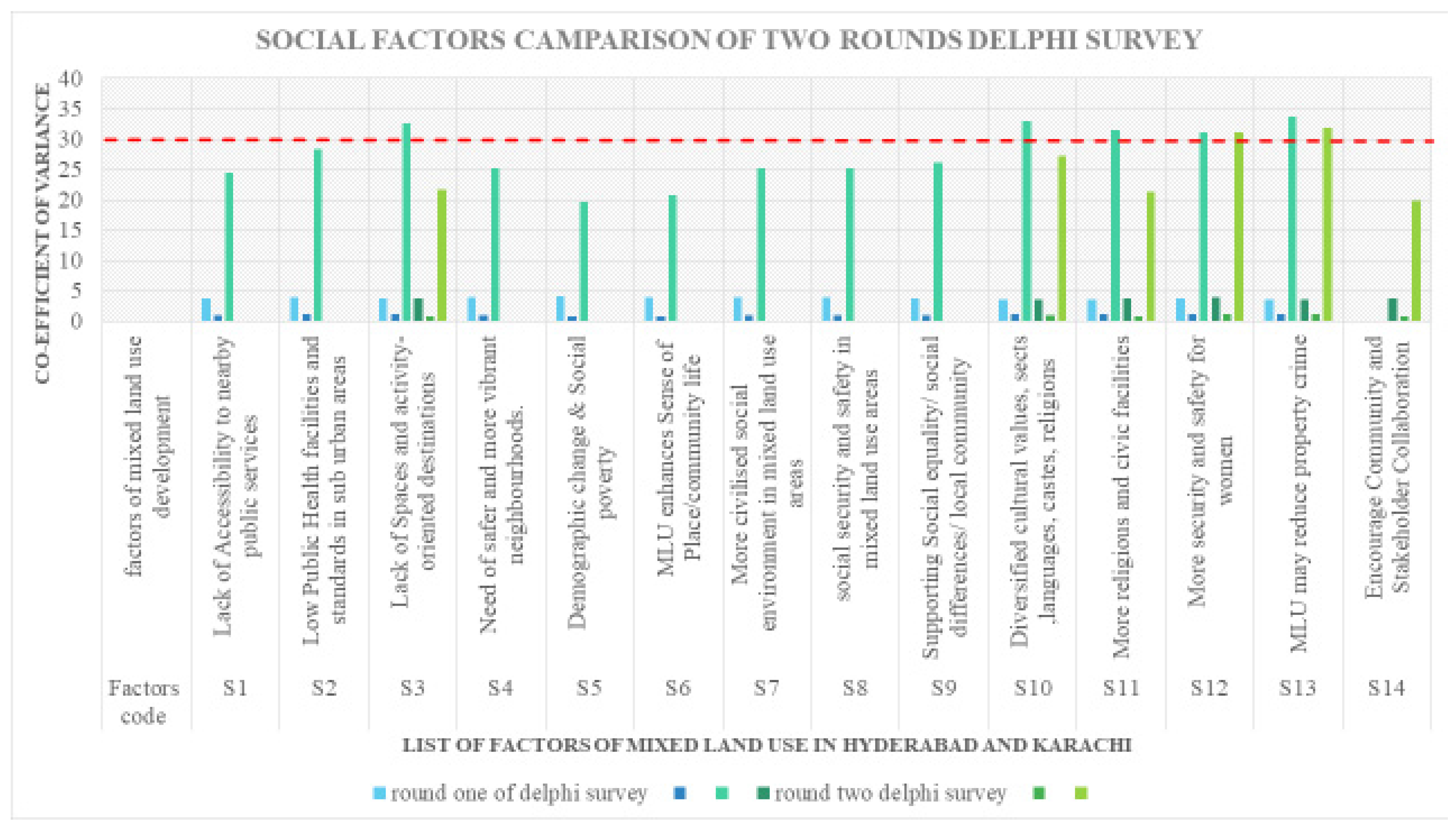 Sustainability 14 14604 g015