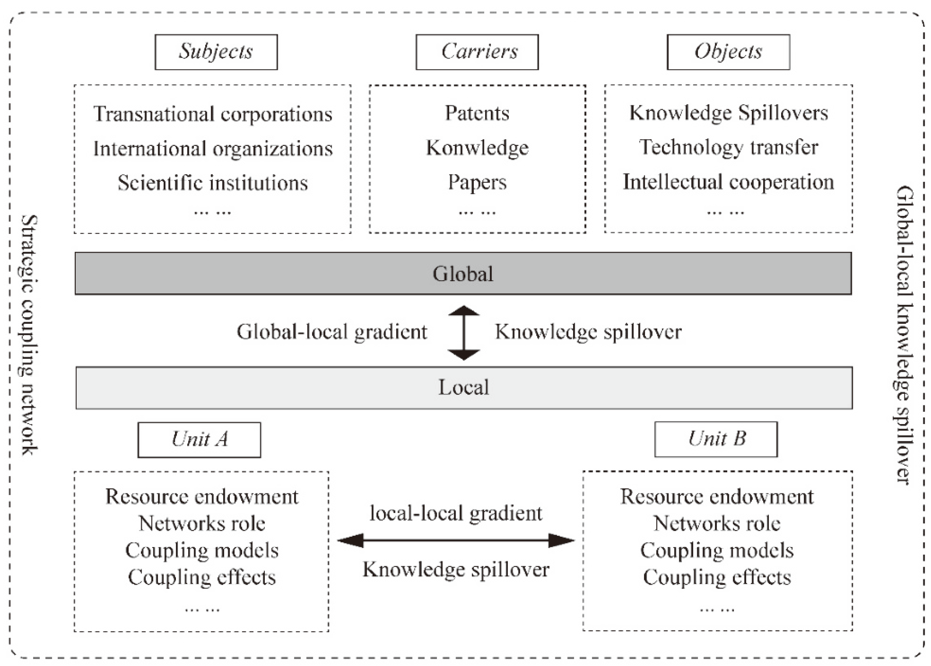 Sustainability 14 14607 g001