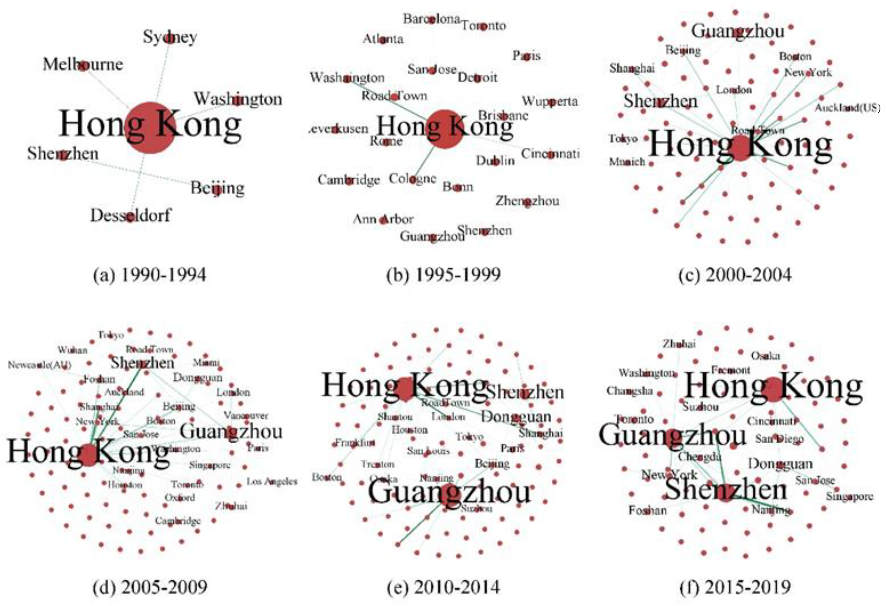 Sustainability 14 14607 g002