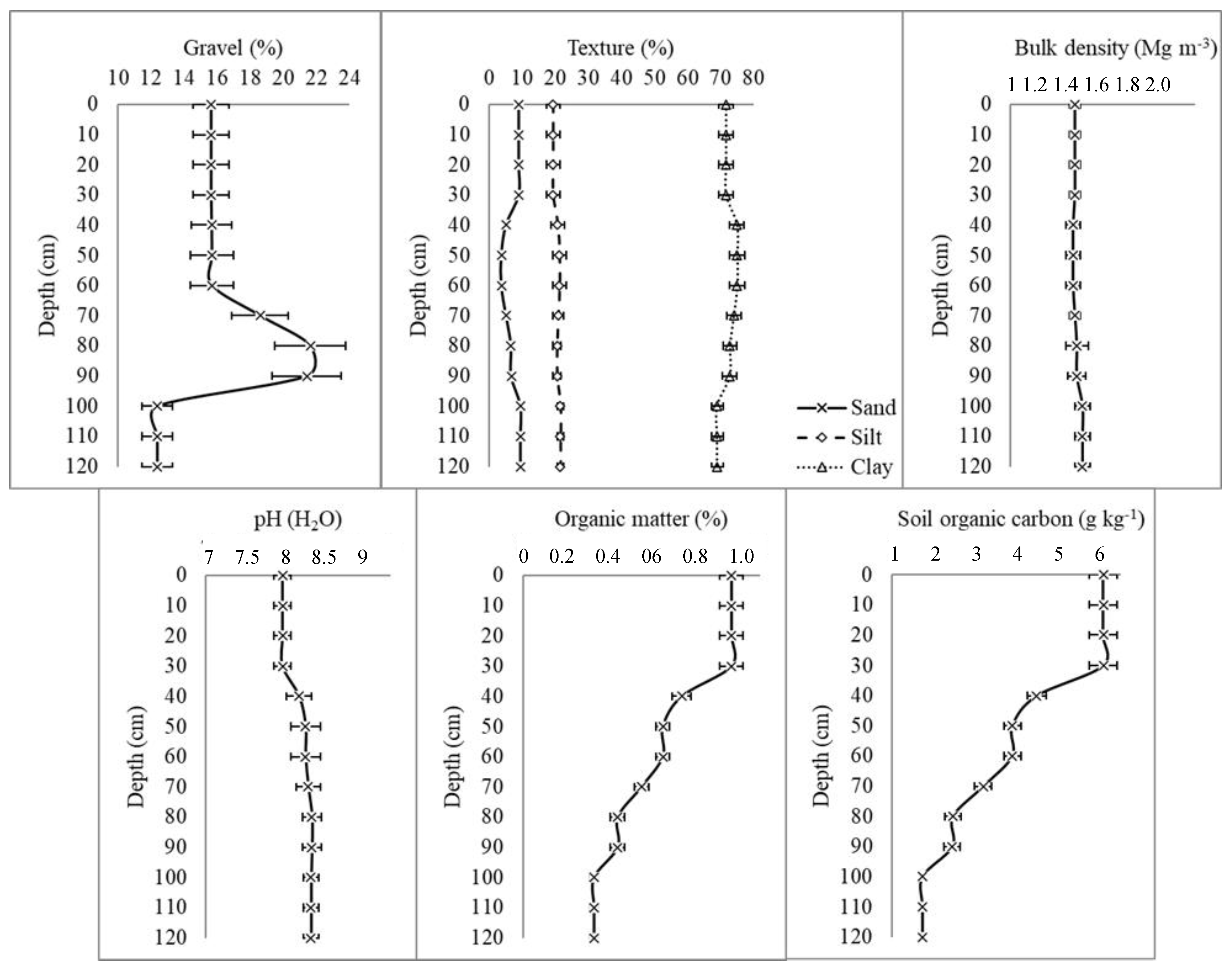Sustainability 14 14609 g003