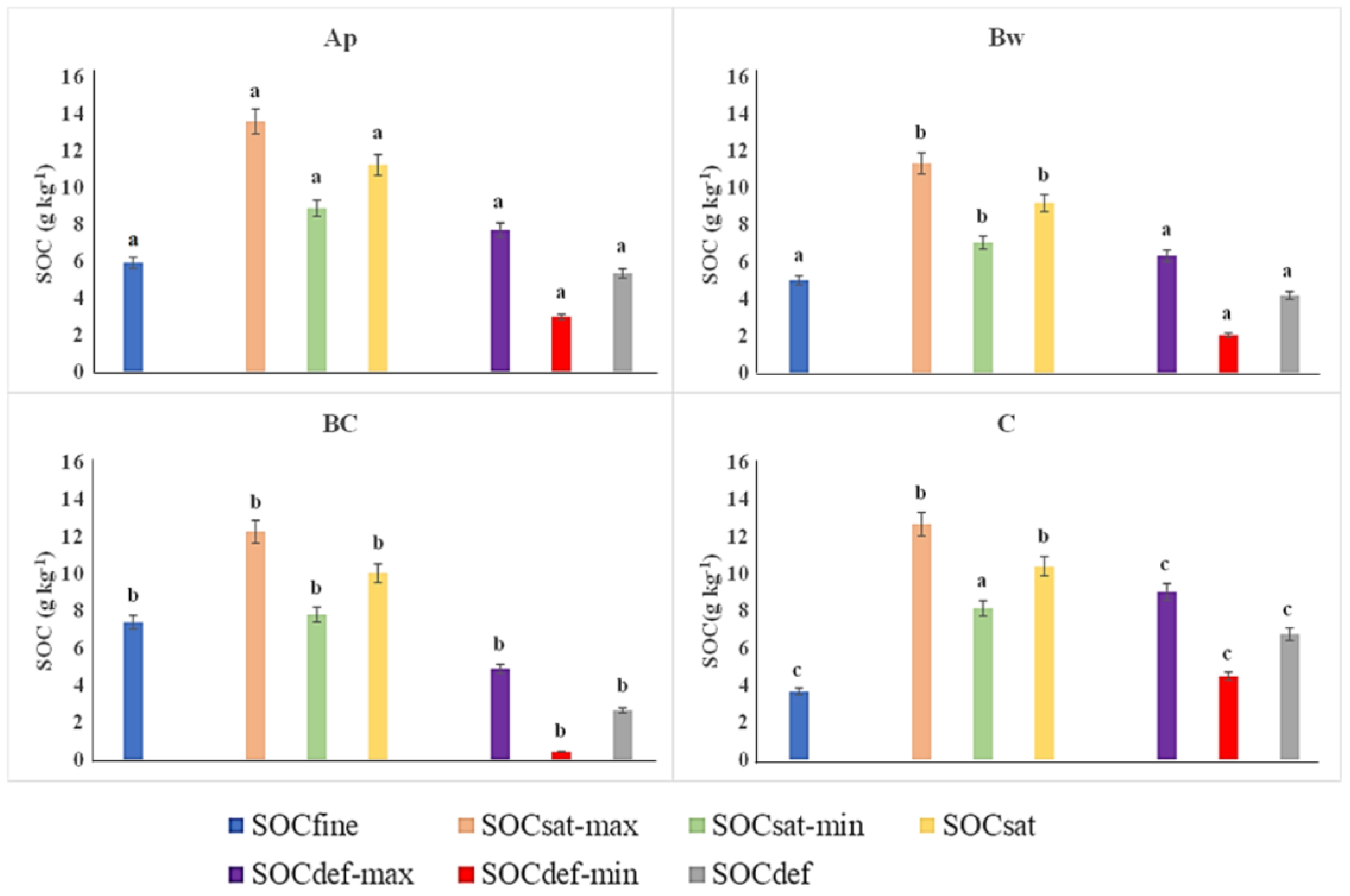 Sustainability 14 14609 g004