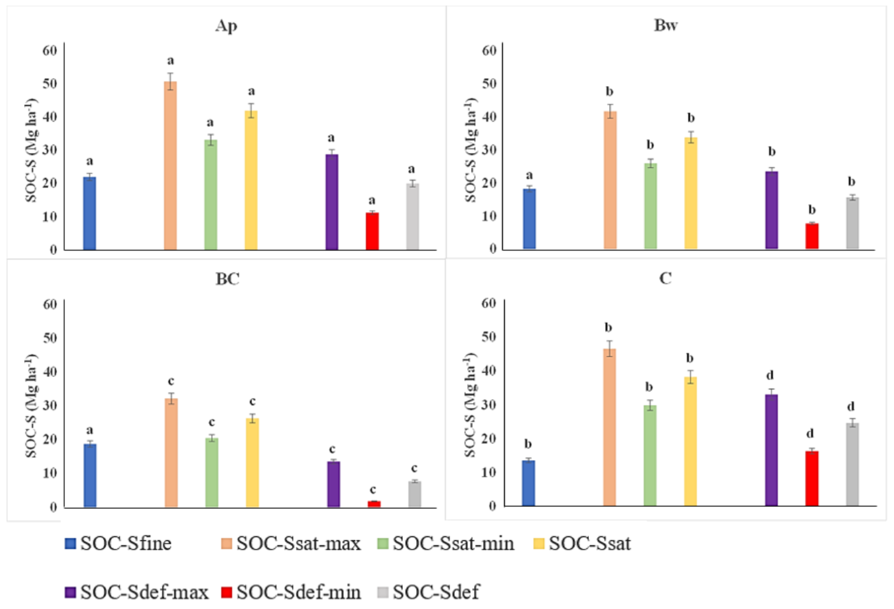 Sustainability 14 14609 g005