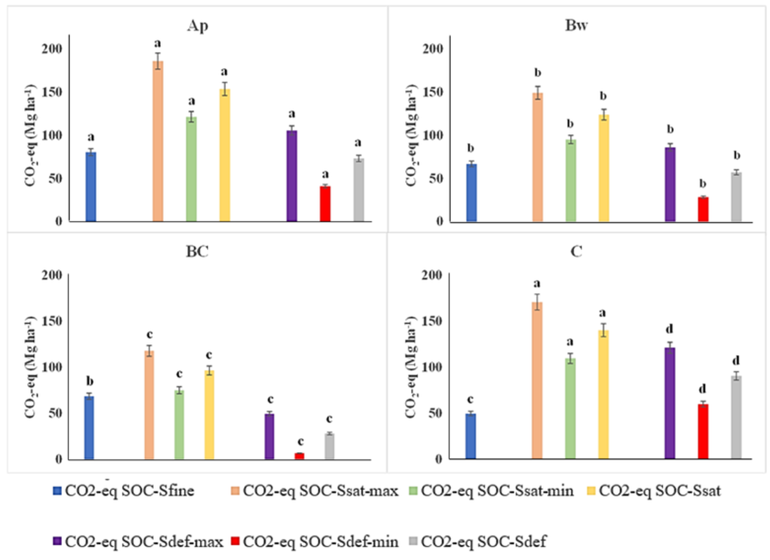 Sustainability 14 14609 g006
