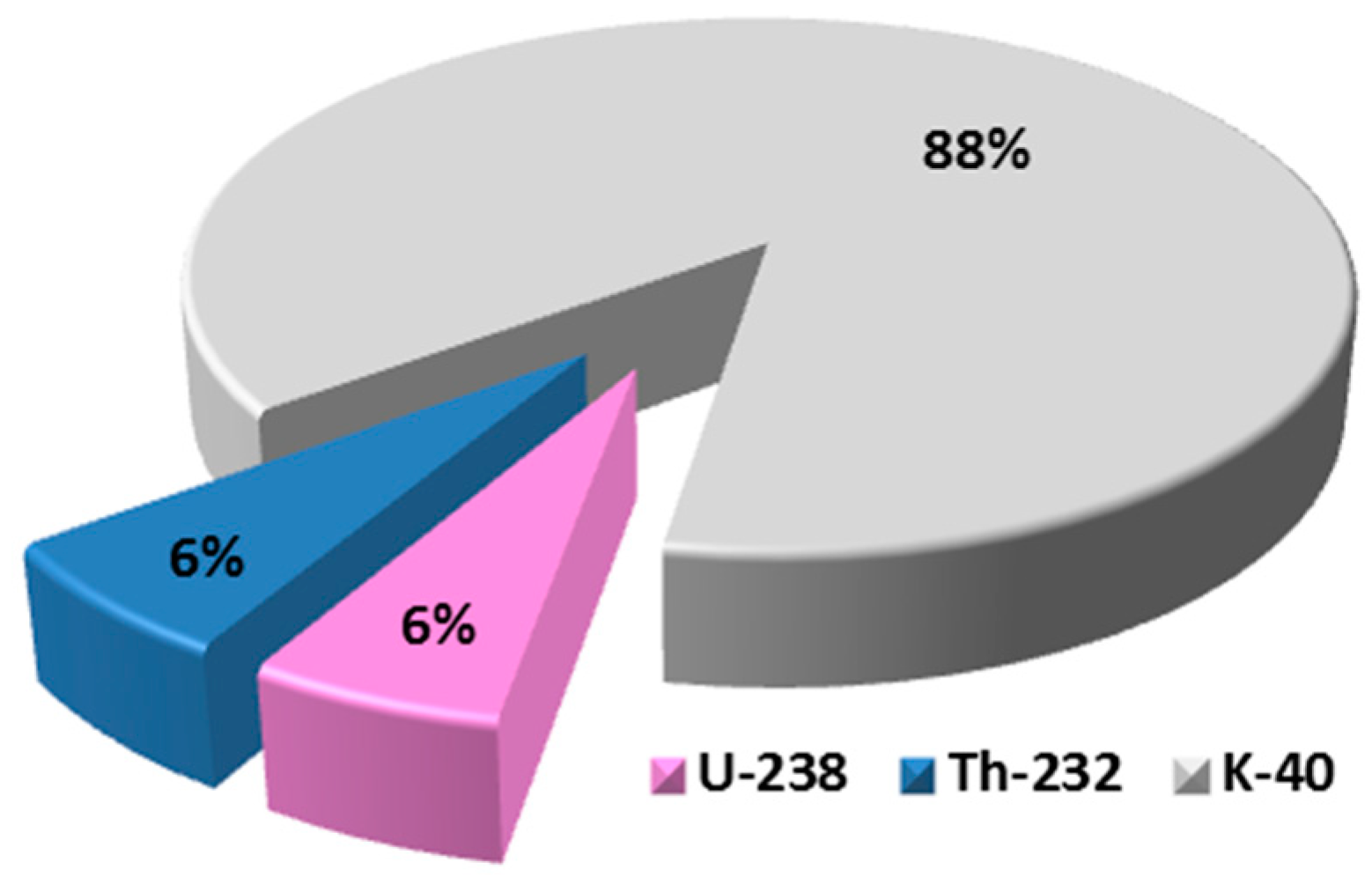 Sustainability 14 14611 g003