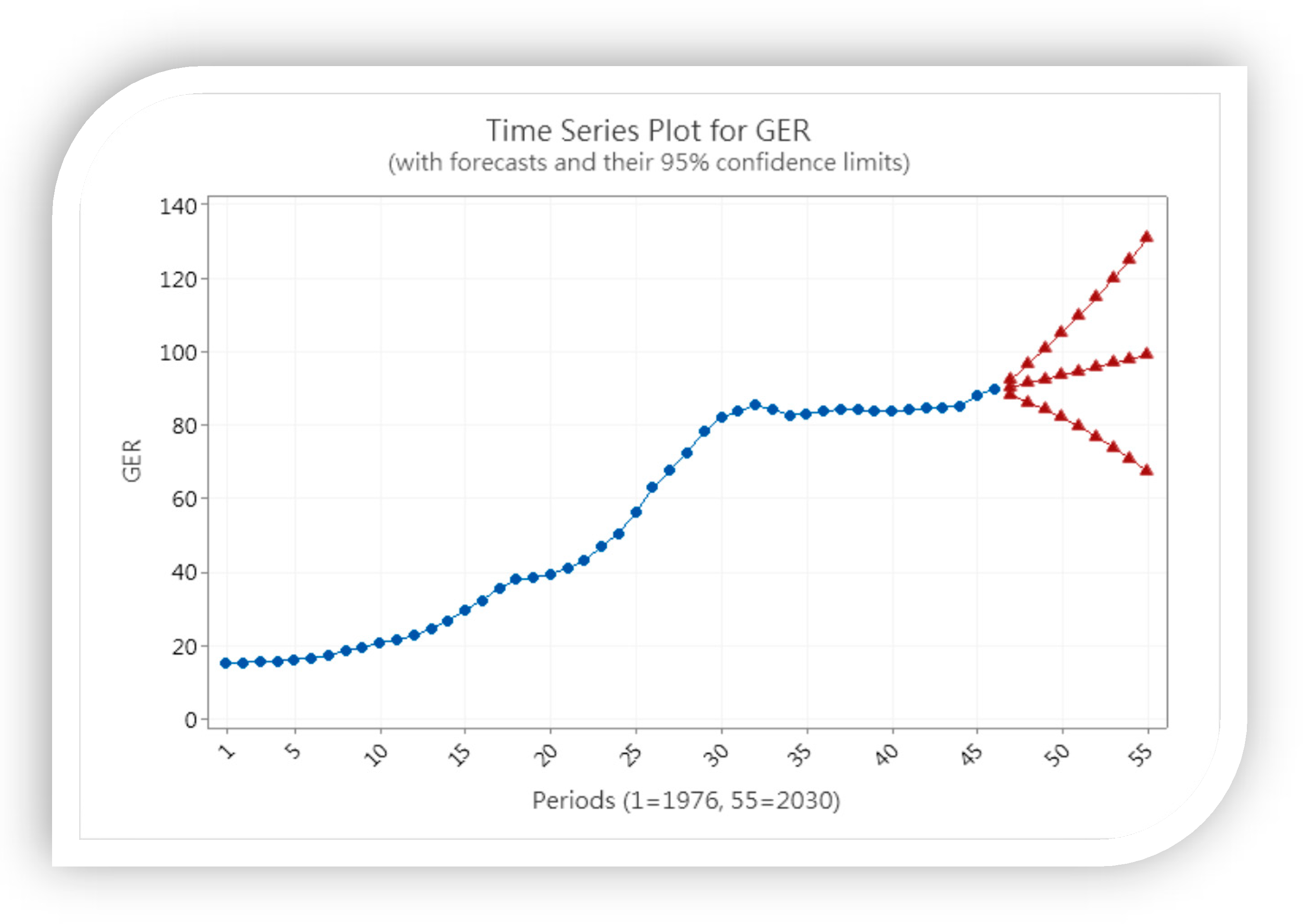 Sustainability 14 14612 g009