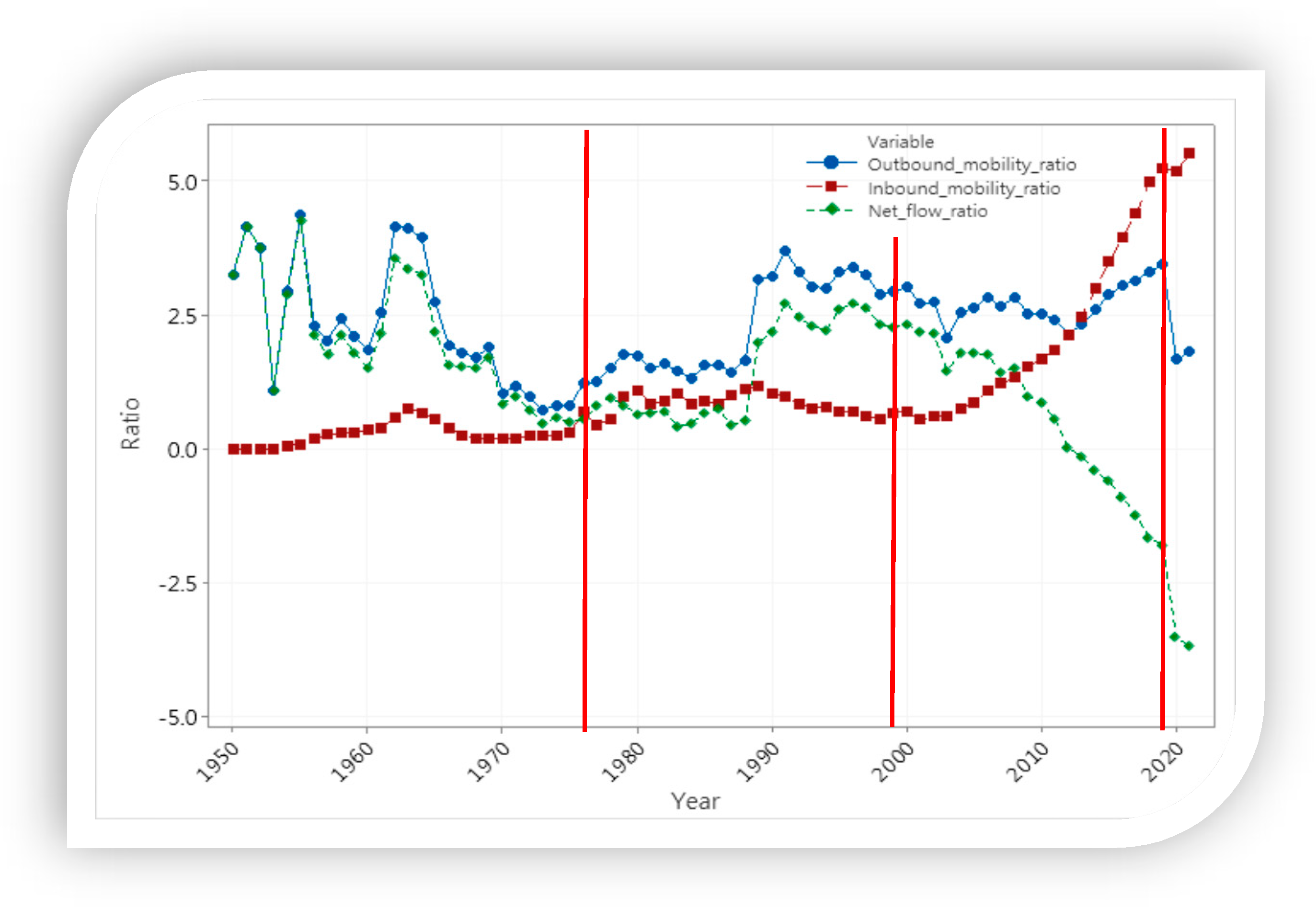 Sustainability 14 14612 g014