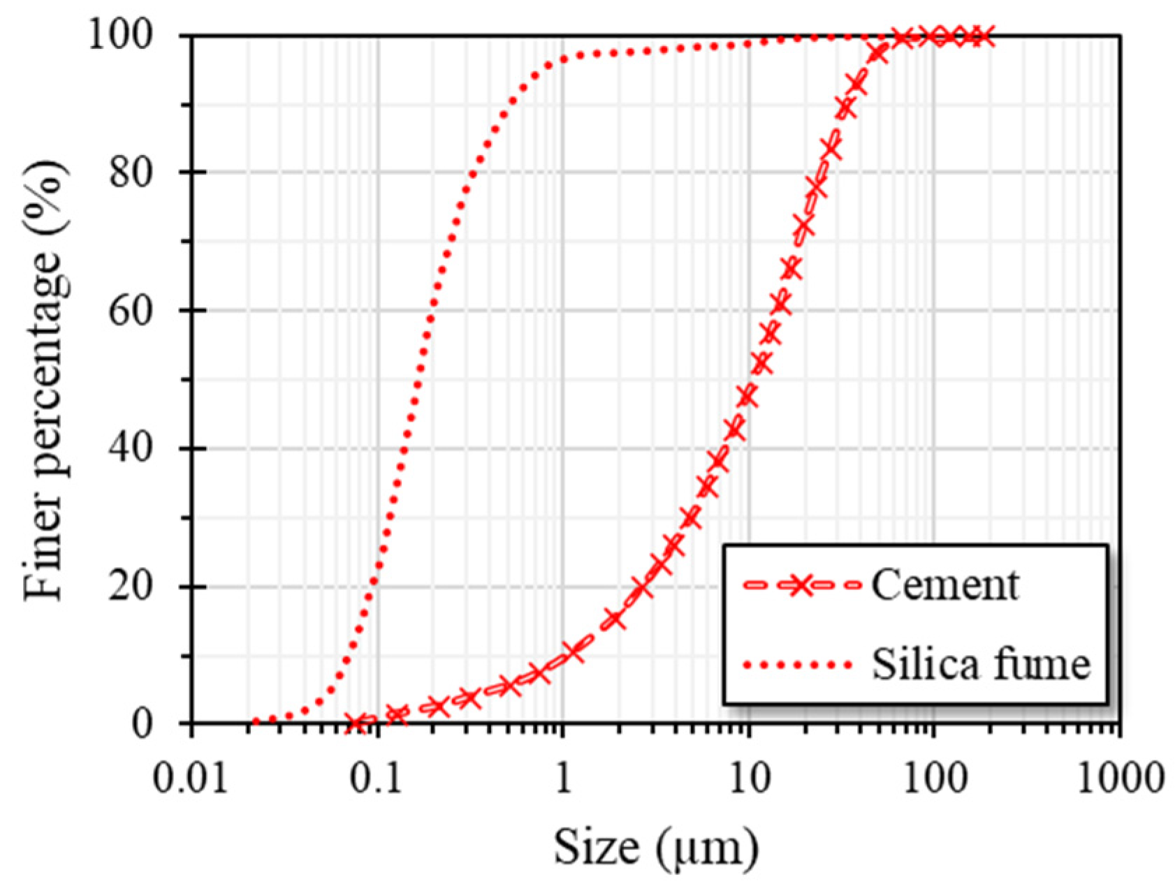 Sustainability 14 14613 g001