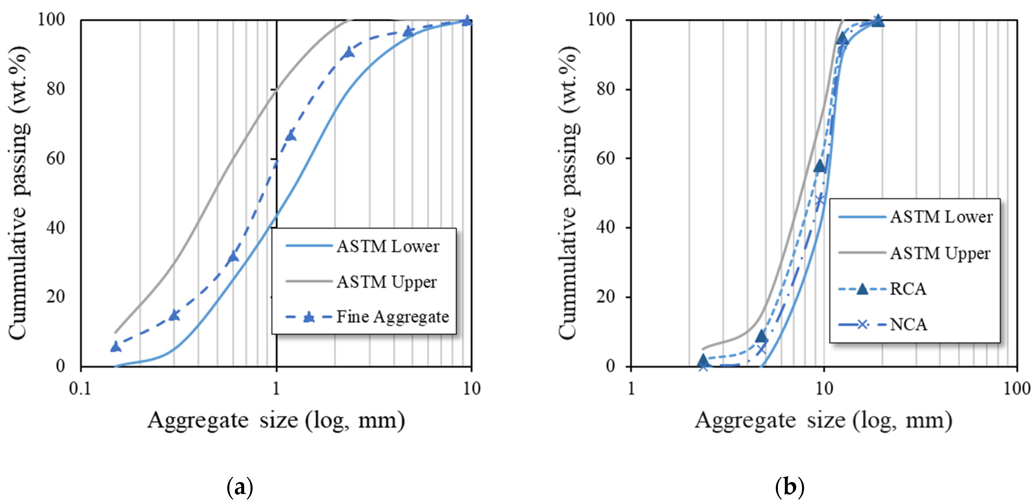 Sustainability 14 14613 g004