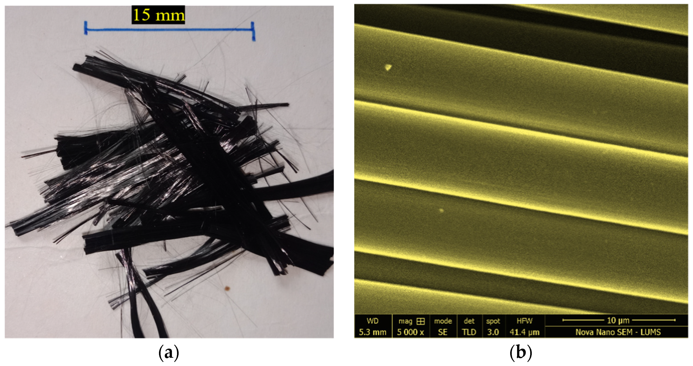 Sustainability 14 14613 g005
