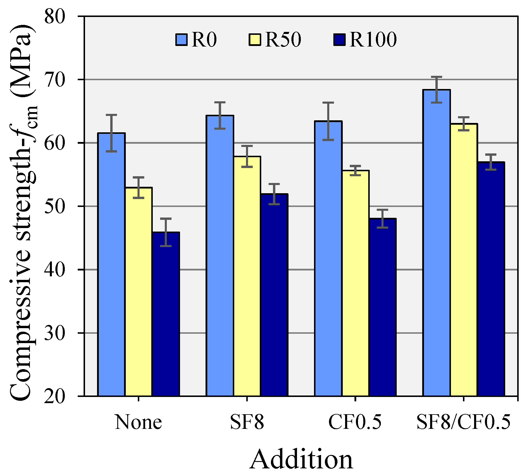 Sustainability 14 14613 g007