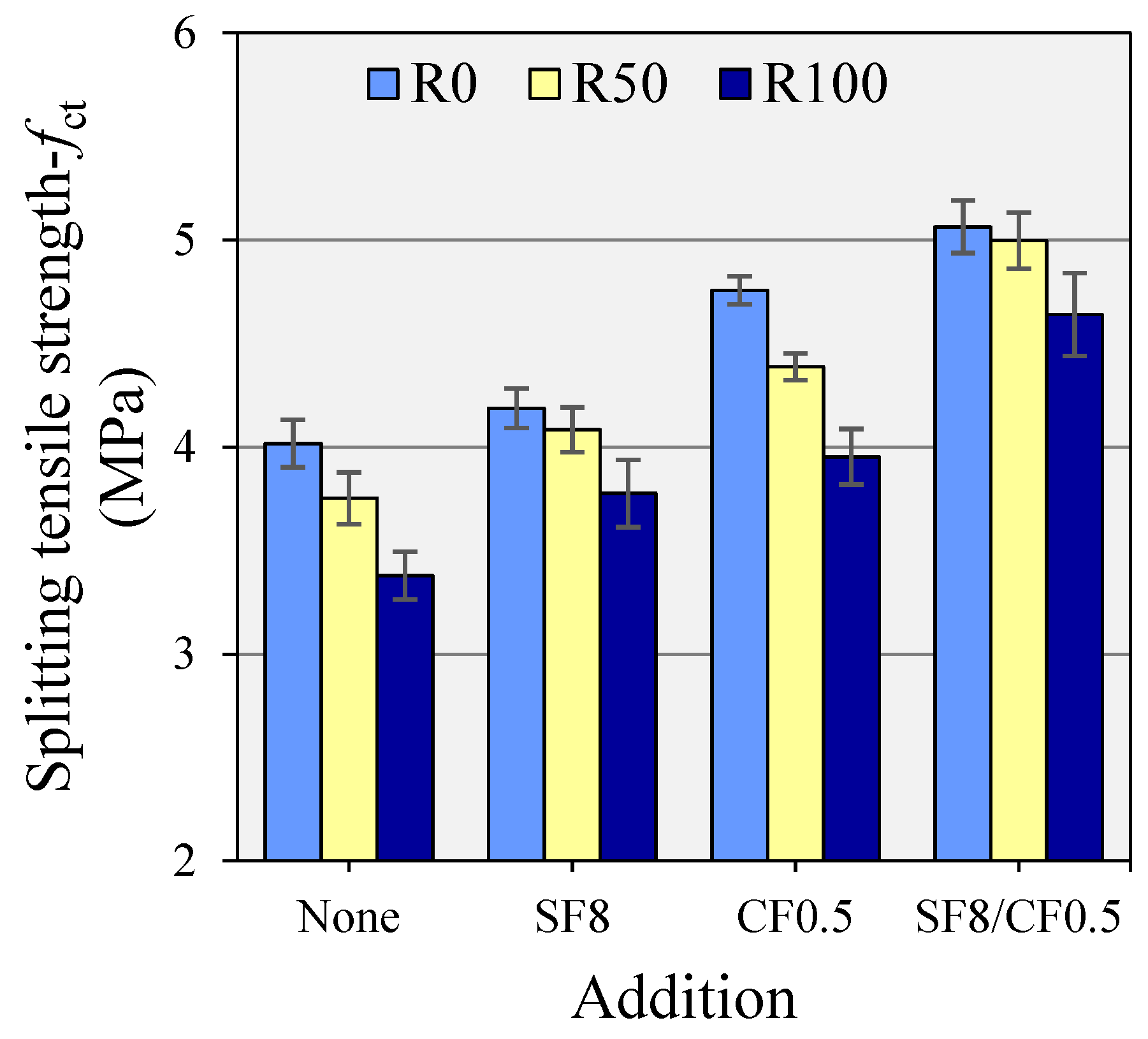 Sustainability 14 14613 g009
