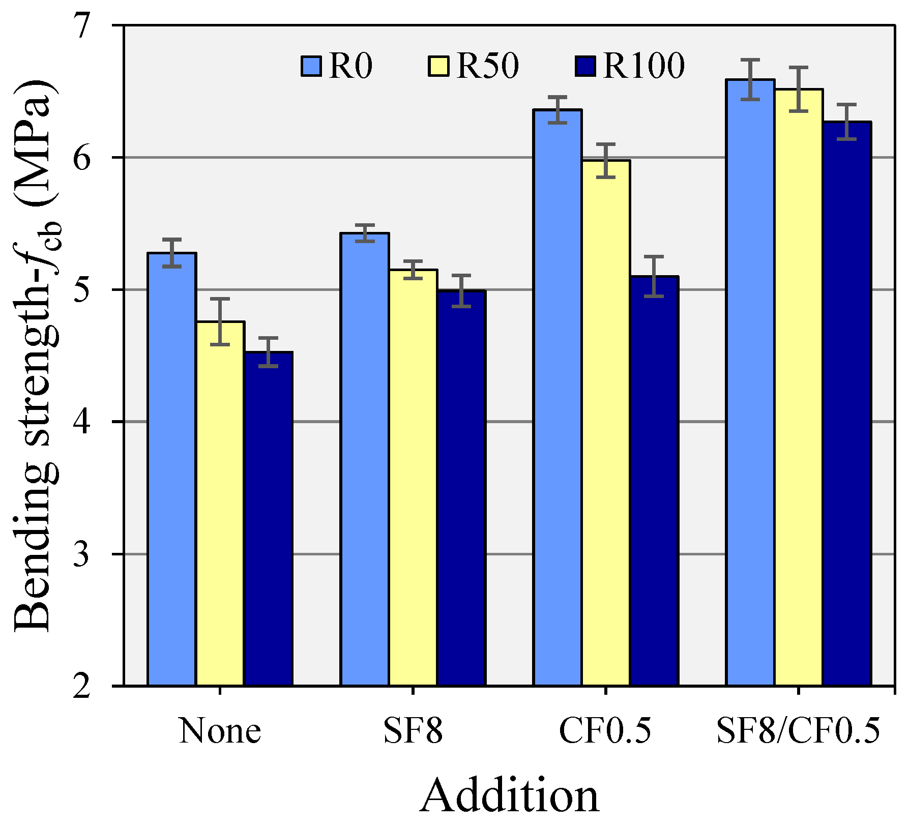 Sustainability 14 14613 g011