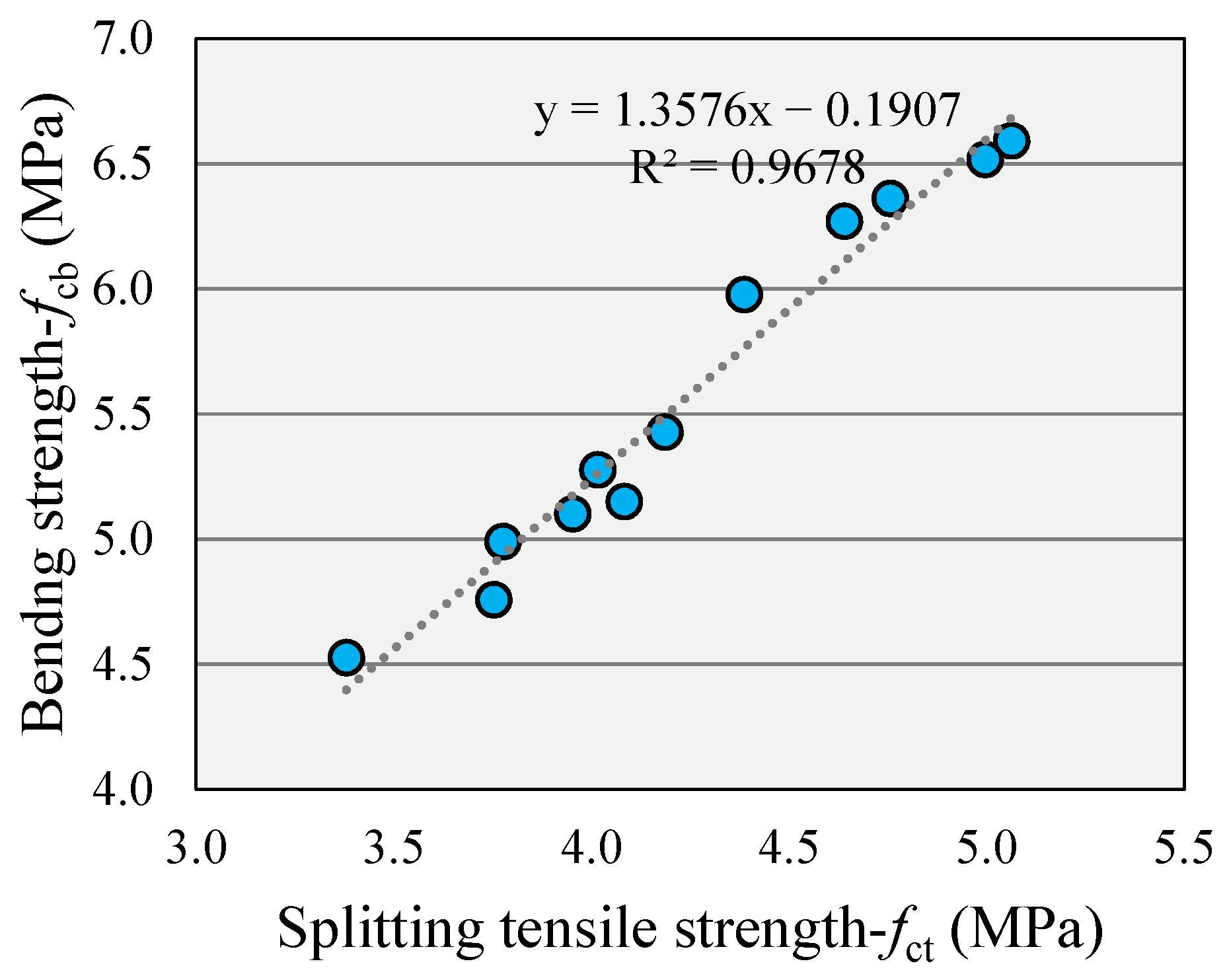 Sustainability 14 14613 g013
