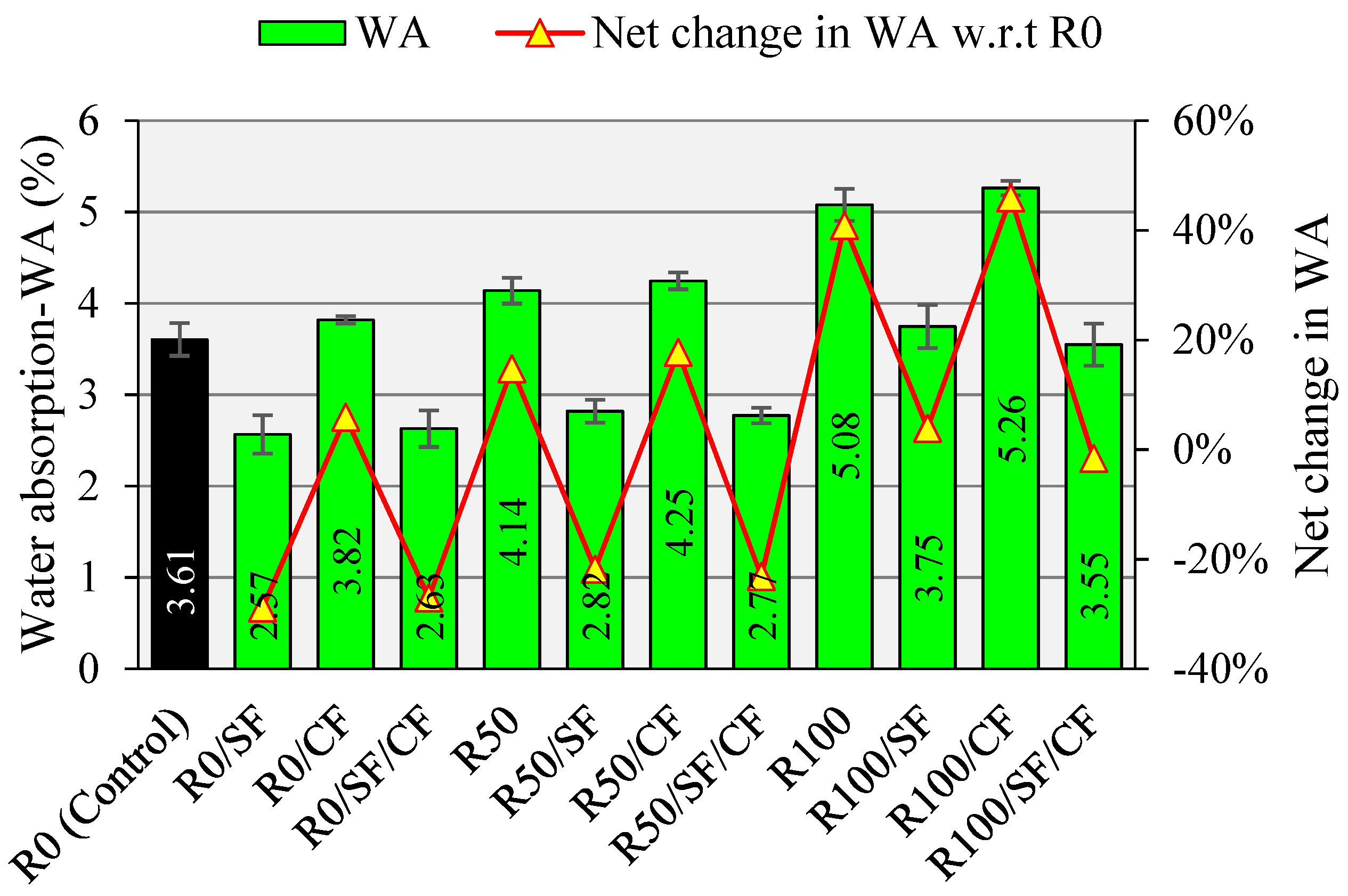 Sustainability 14 14613 g014