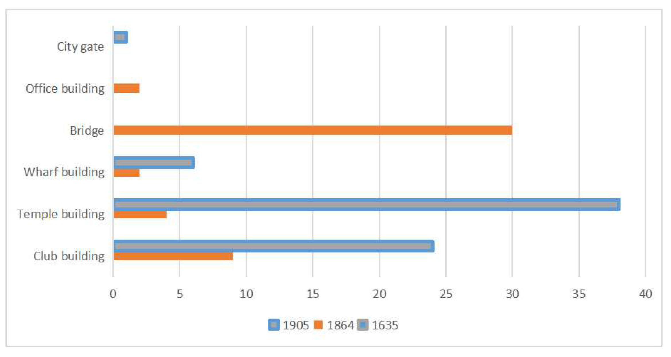 Sustainability 14 14614 g015