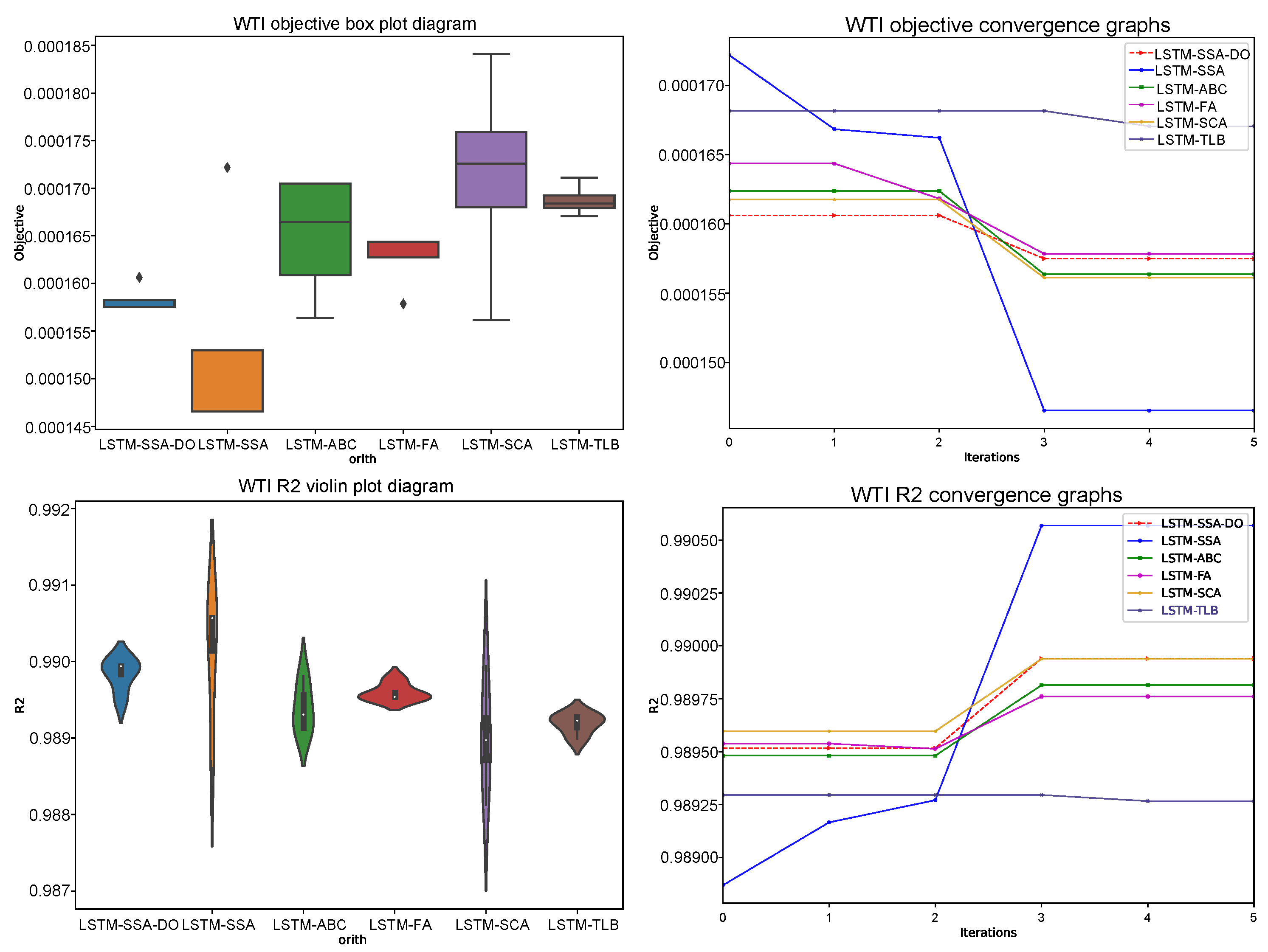 Sustainability 14 14616 g007