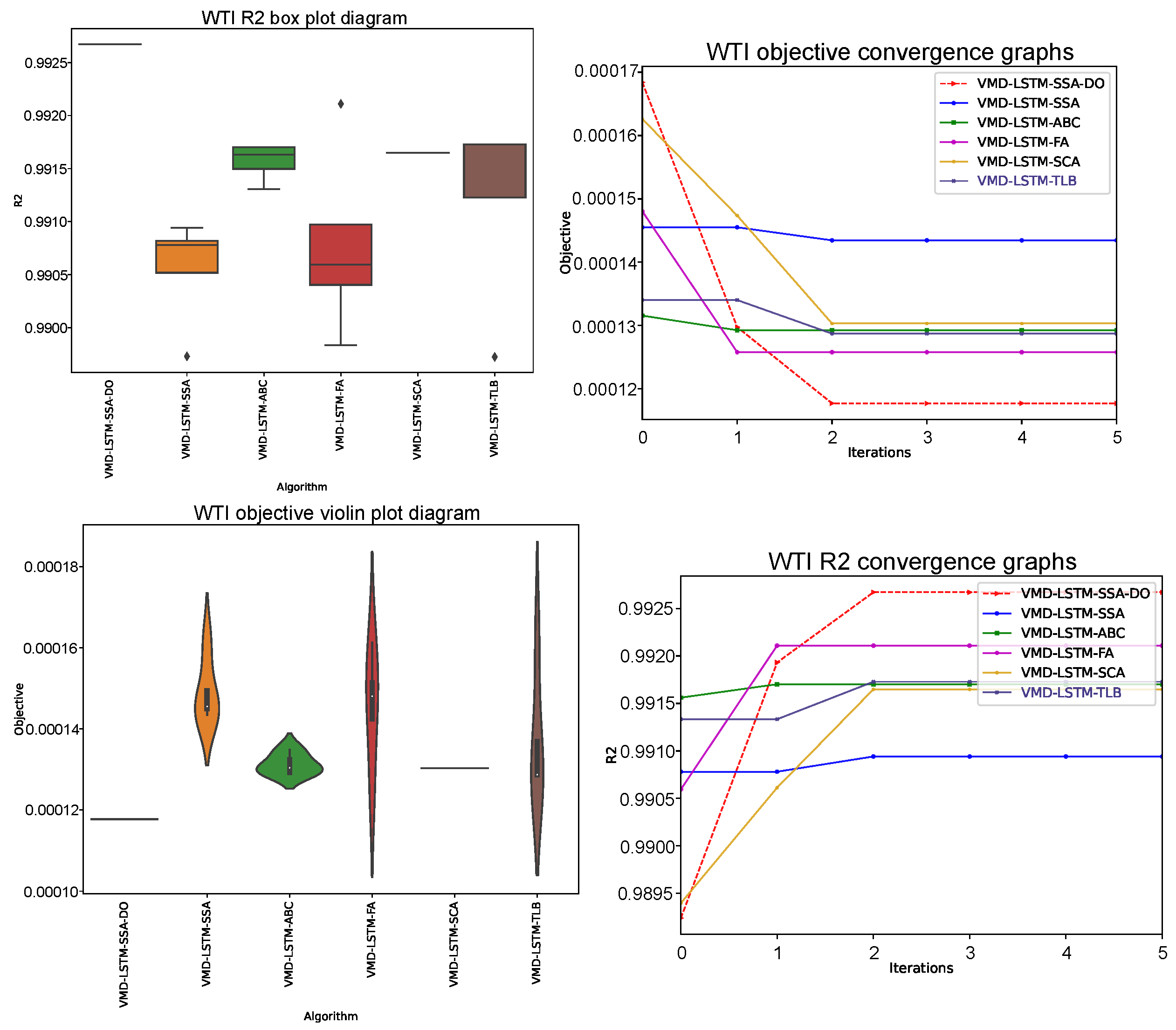 Sustainability 14 14616 g010