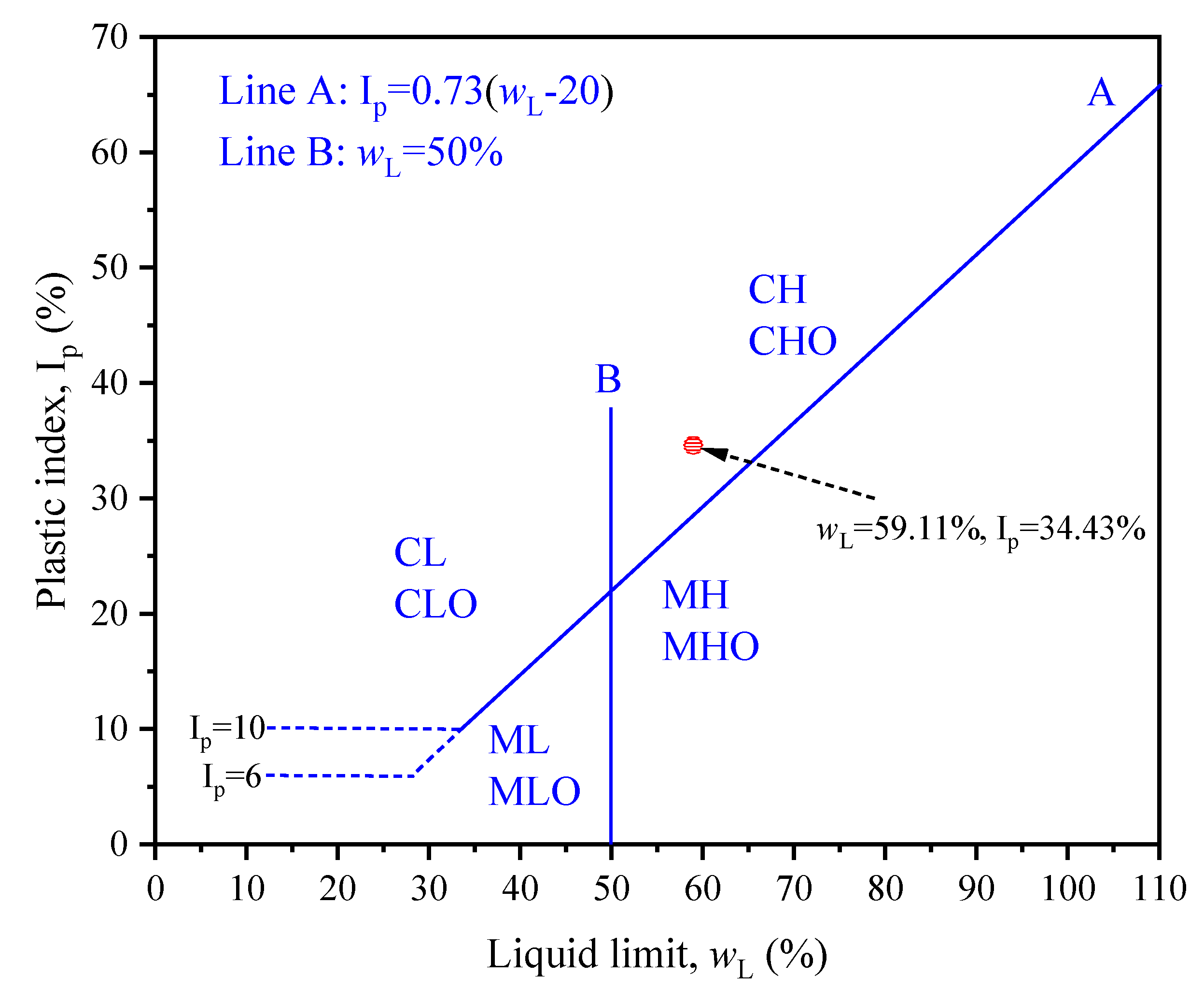 Sustainability 14 14617 g002