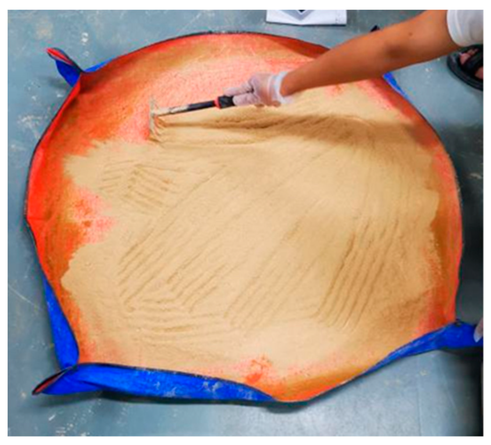 Sustainability 14 14617 g003