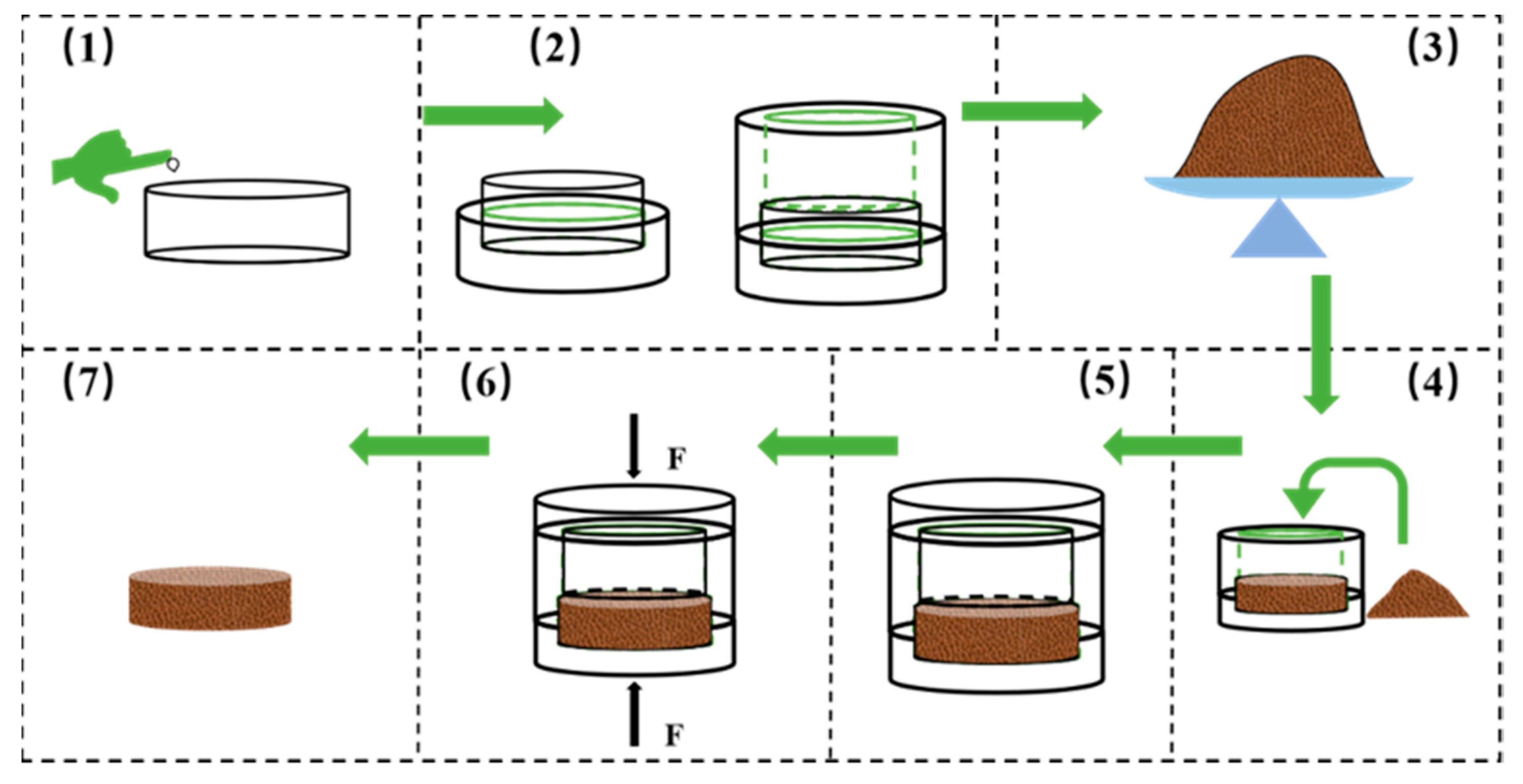 Sustainability 14 14617 g007
