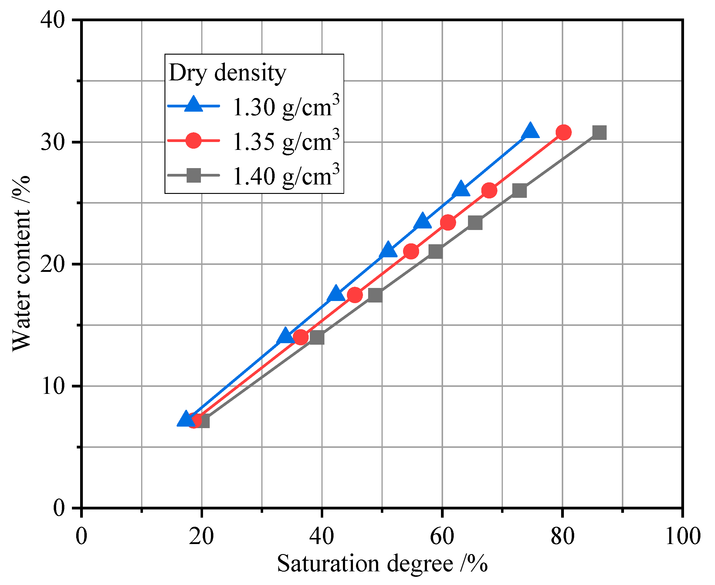Sustainability 14 14617 g010