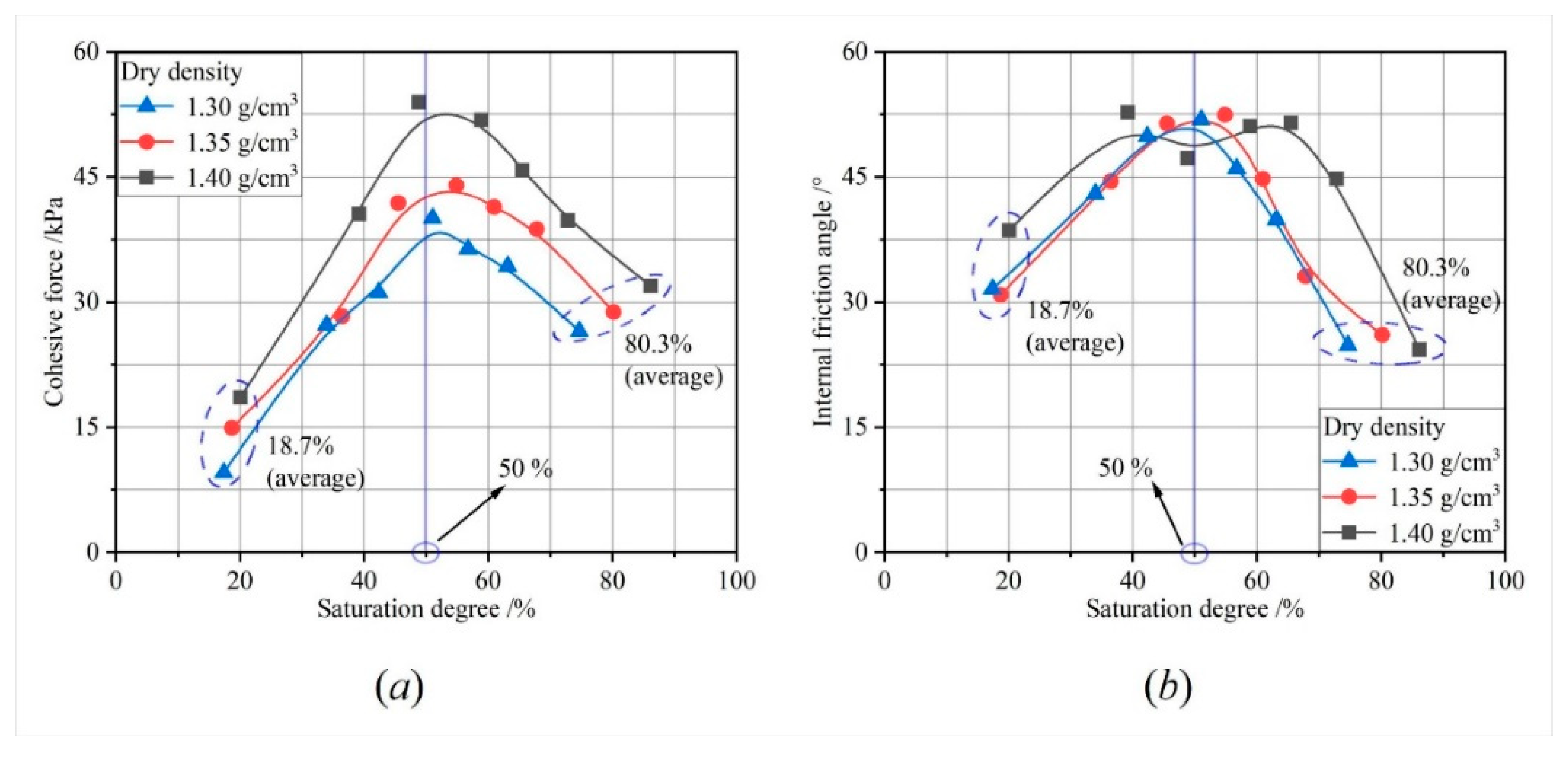 Sustainability 14 14617 g014