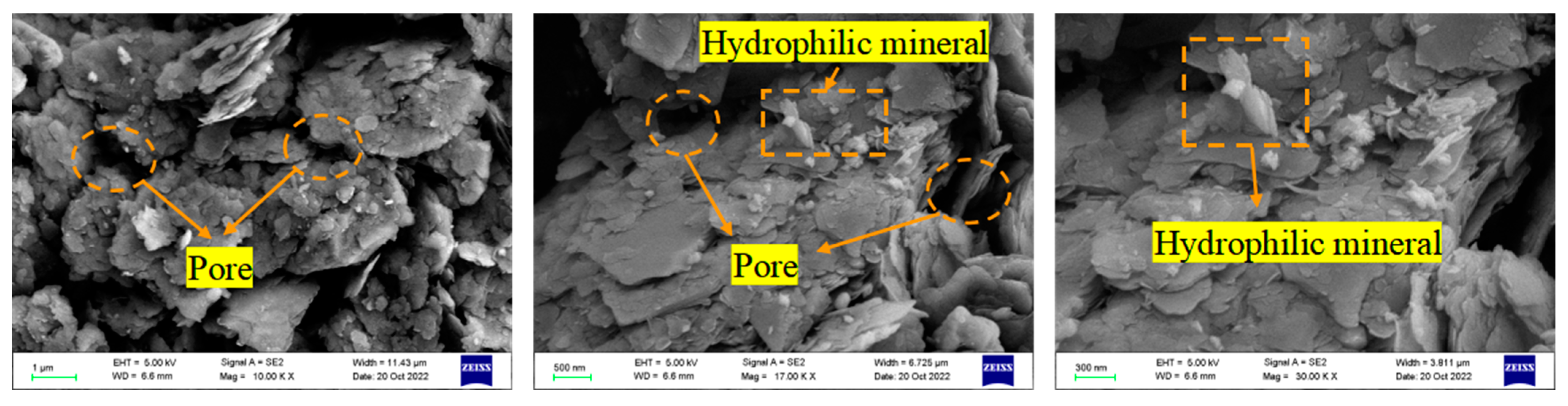 Sustainability 14 14617 g015