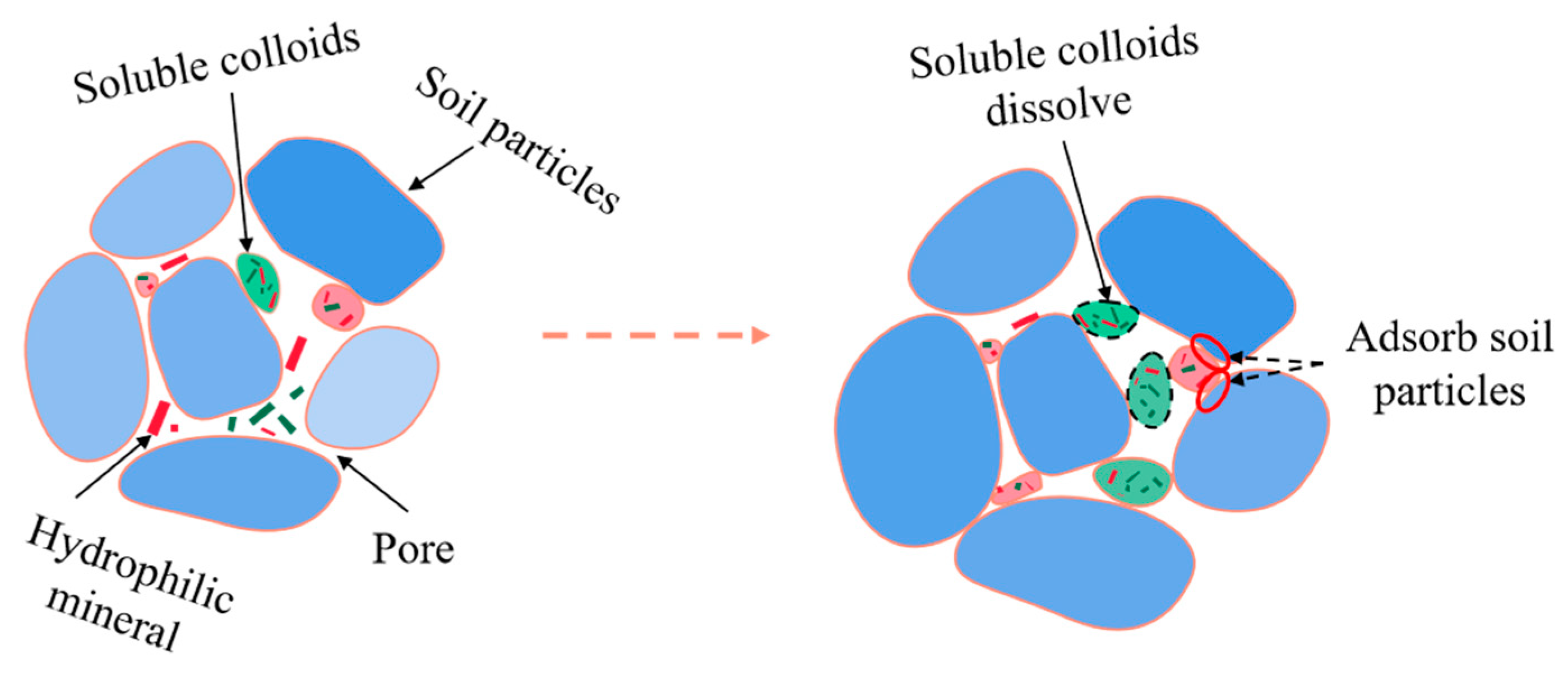 Sustainability 14 14617 g017