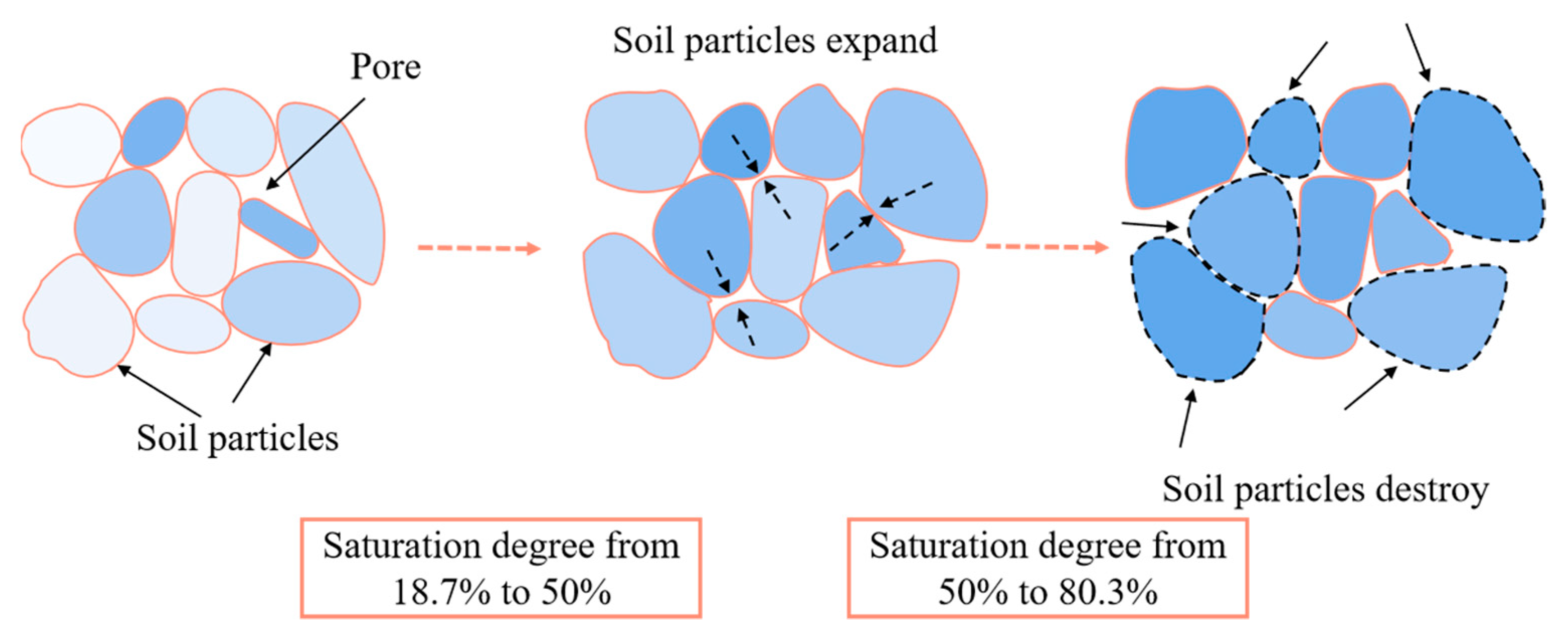 Sustainability 14 14617 g019