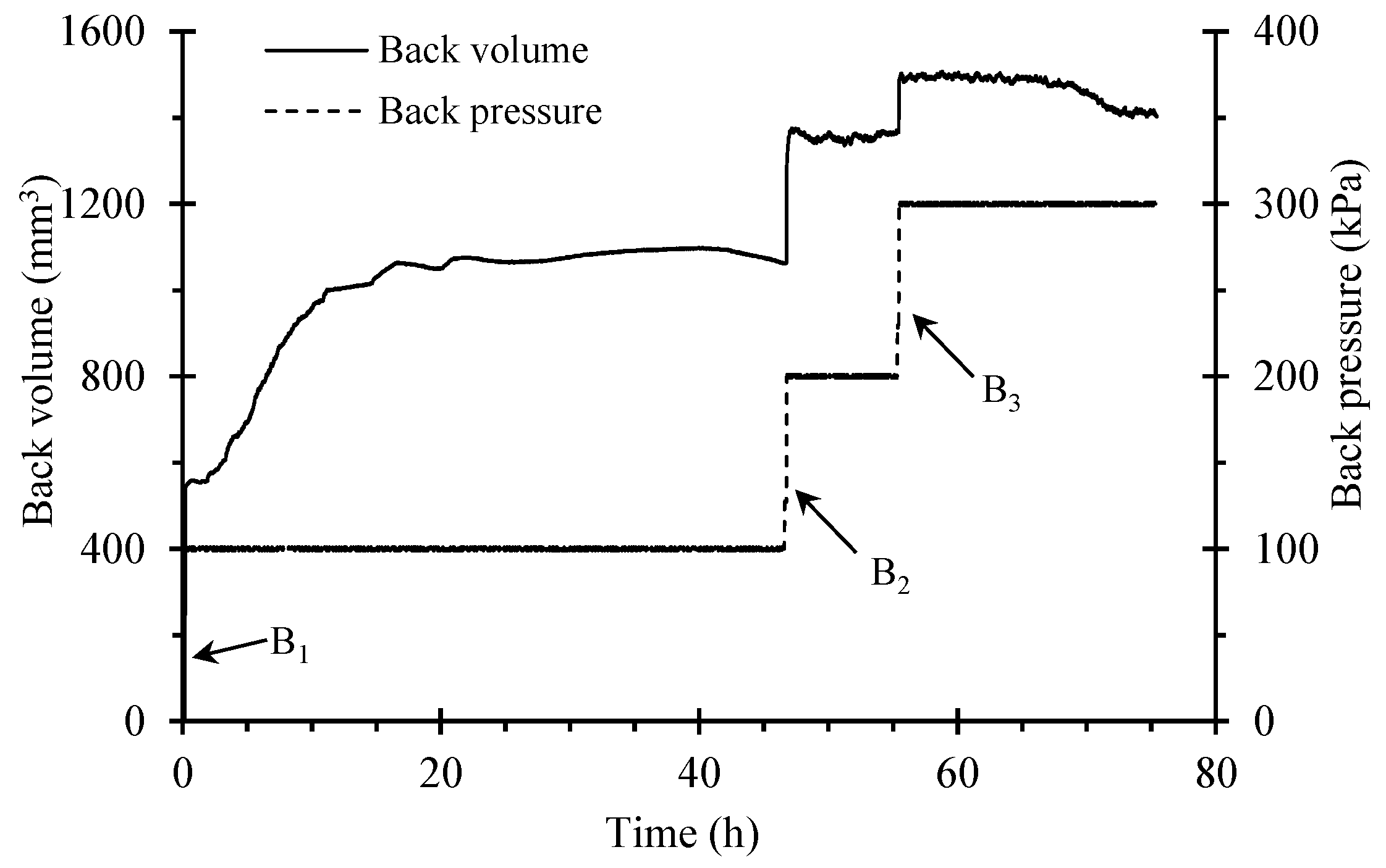 Sustainability 14 14618 g003
