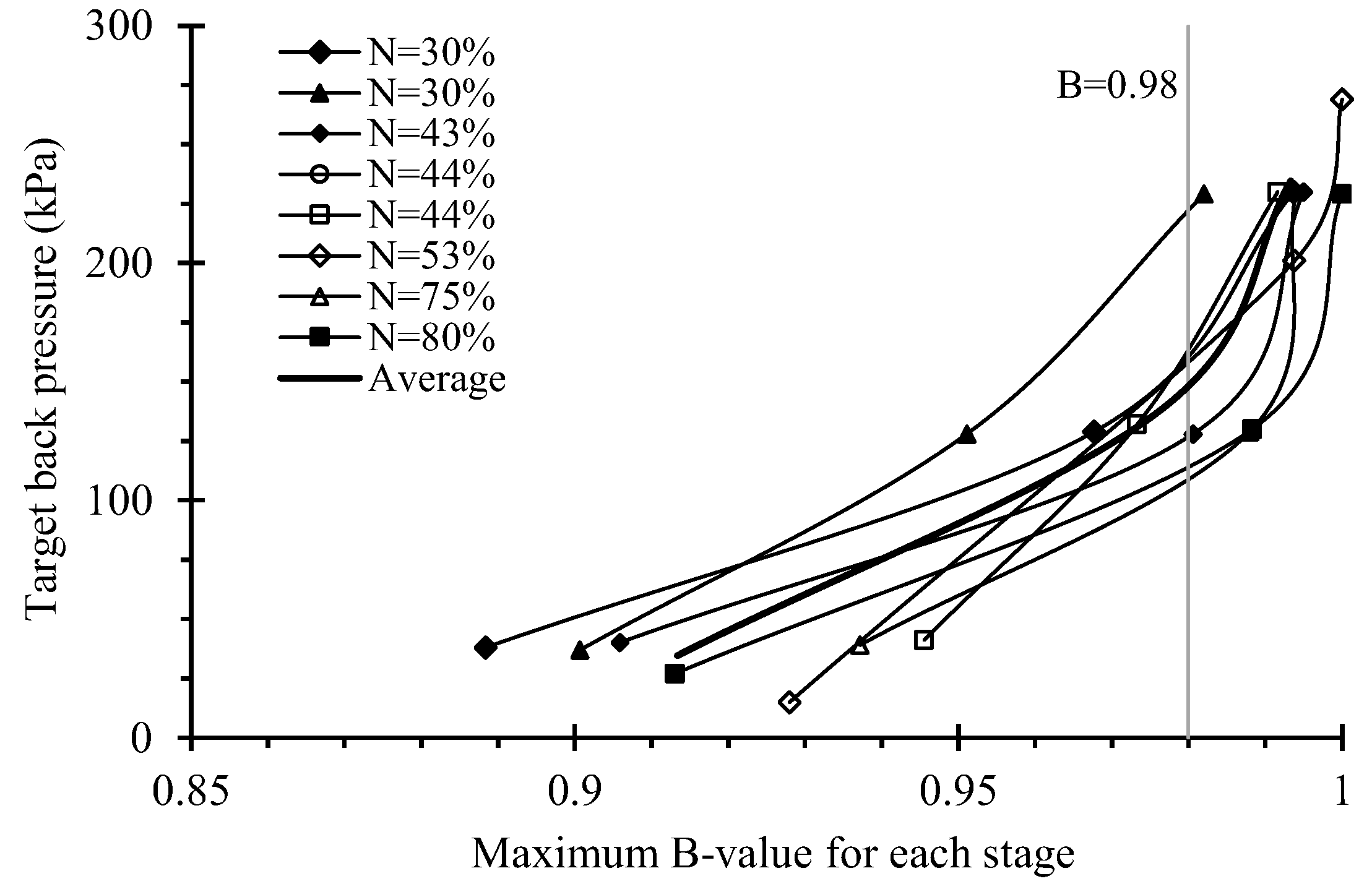 Sustainability 14 14618 g004