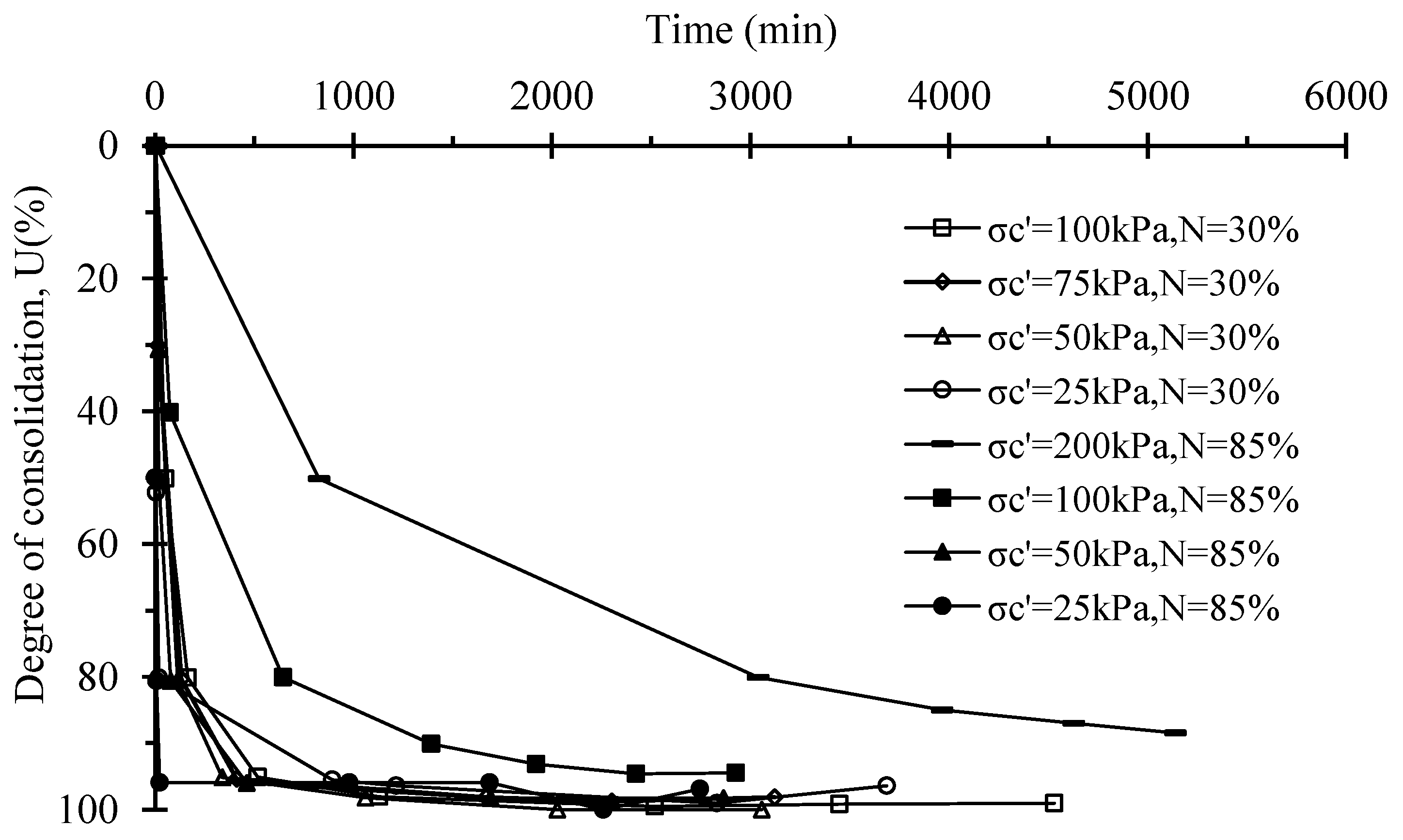 Sustainability 14 14618 g005