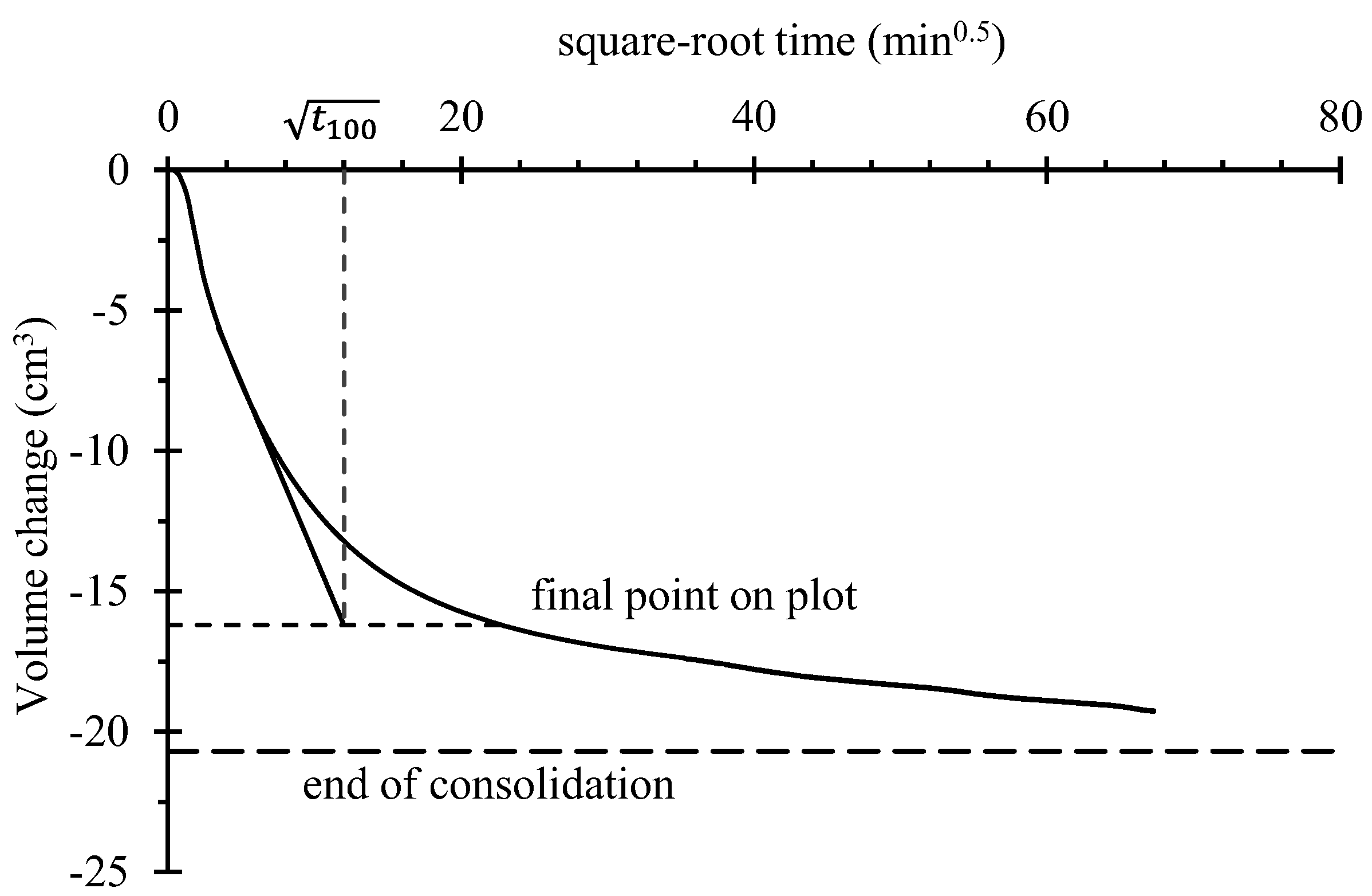 Sustainability 14 14618 g006