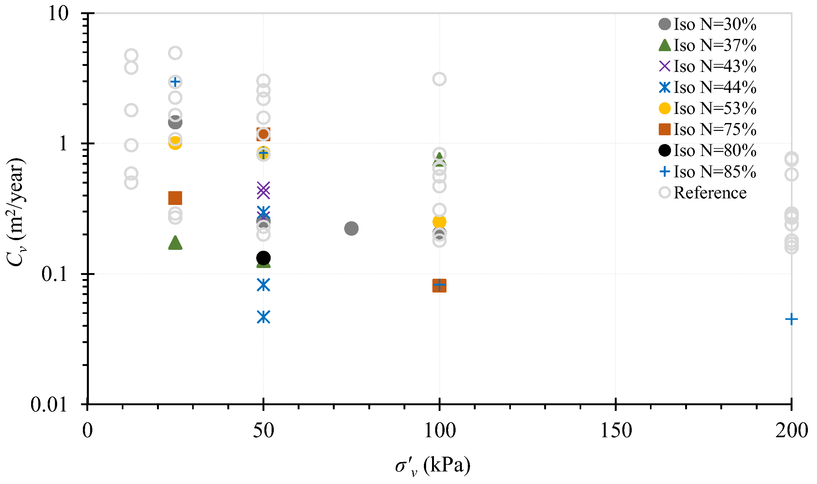 Sustainability 14 14618 g008
