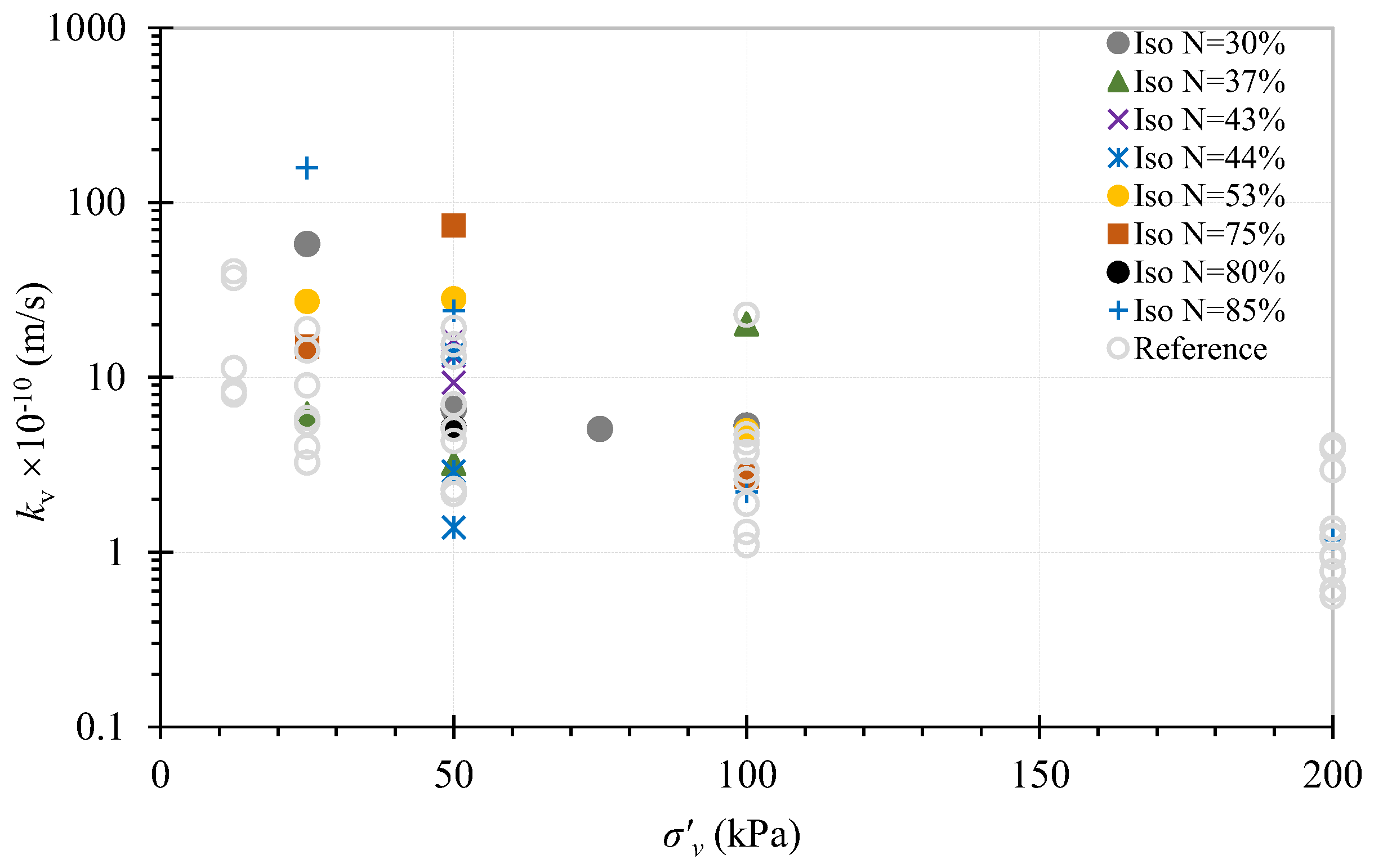 Sustainability 14 14618 g010