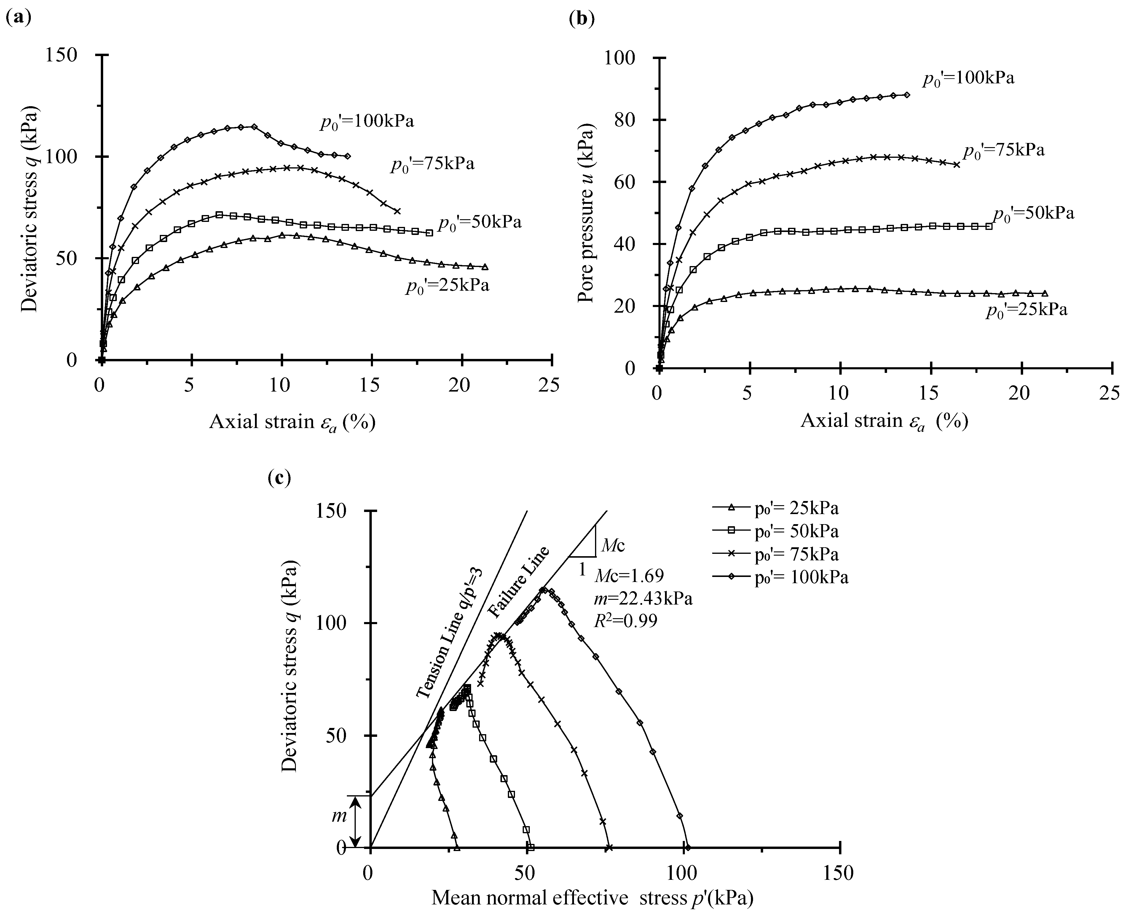 Sustainability 14 14618 g011