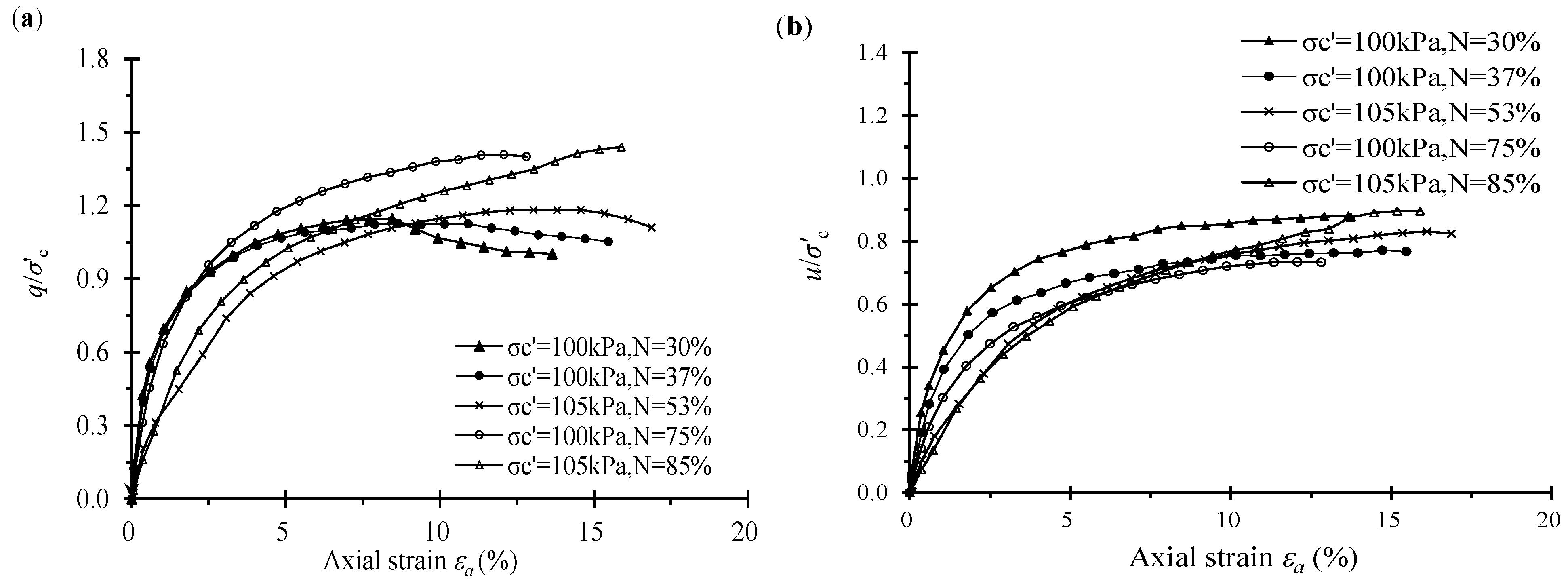 Sustainability 14 14618 g012a