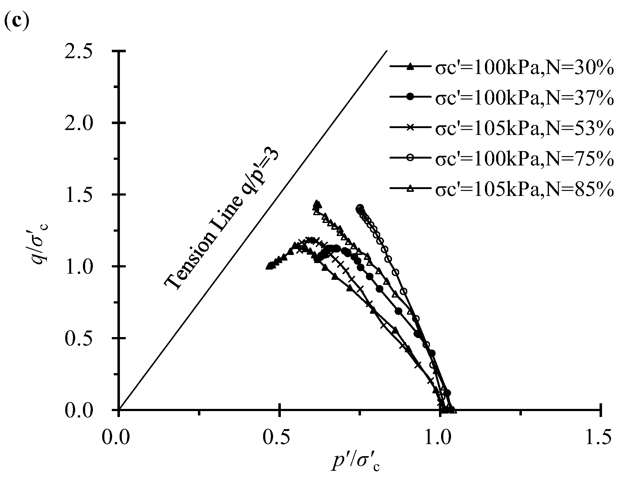 Sustainability 14 14618 g012b