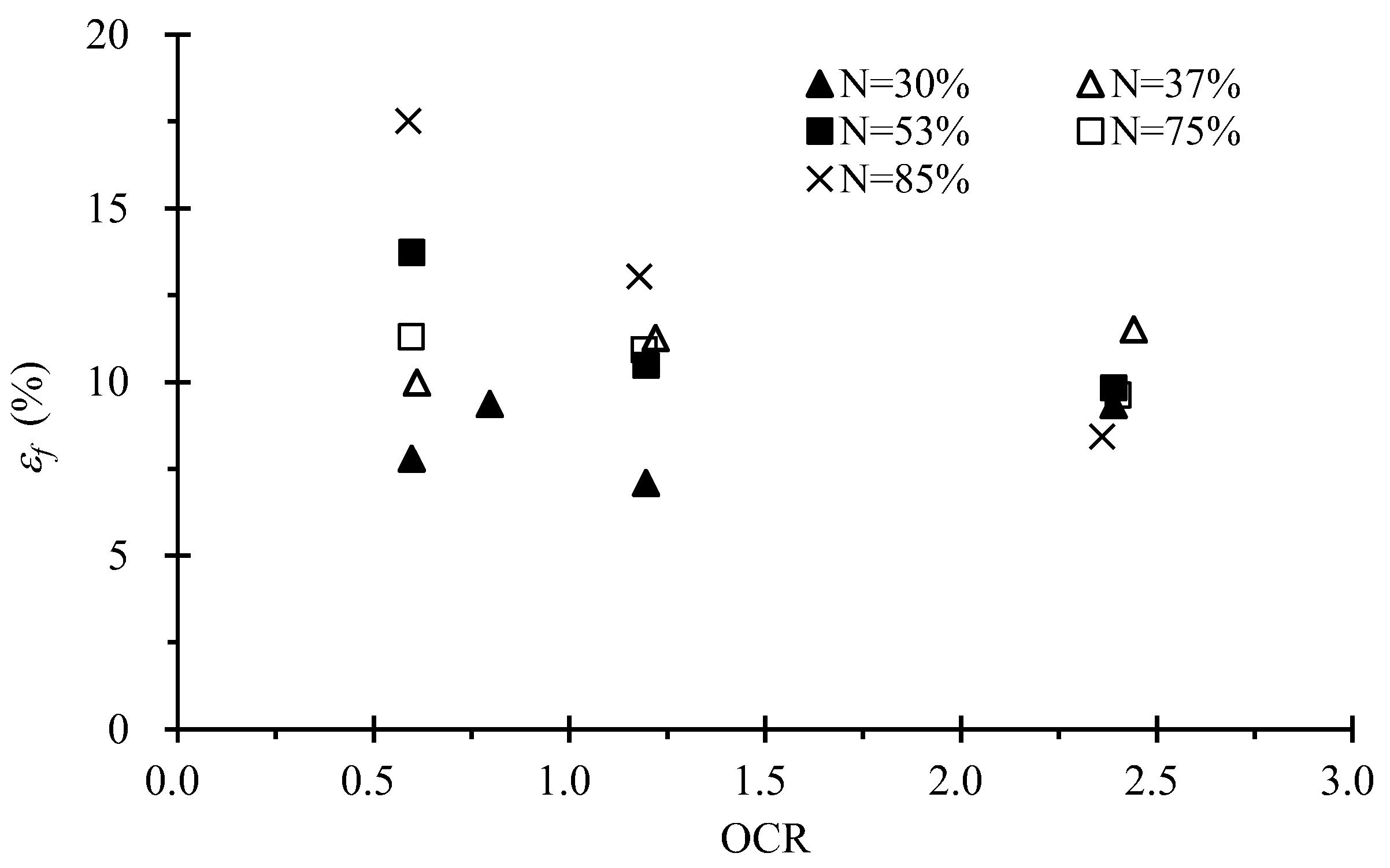 Sustainability 14 14618 g013