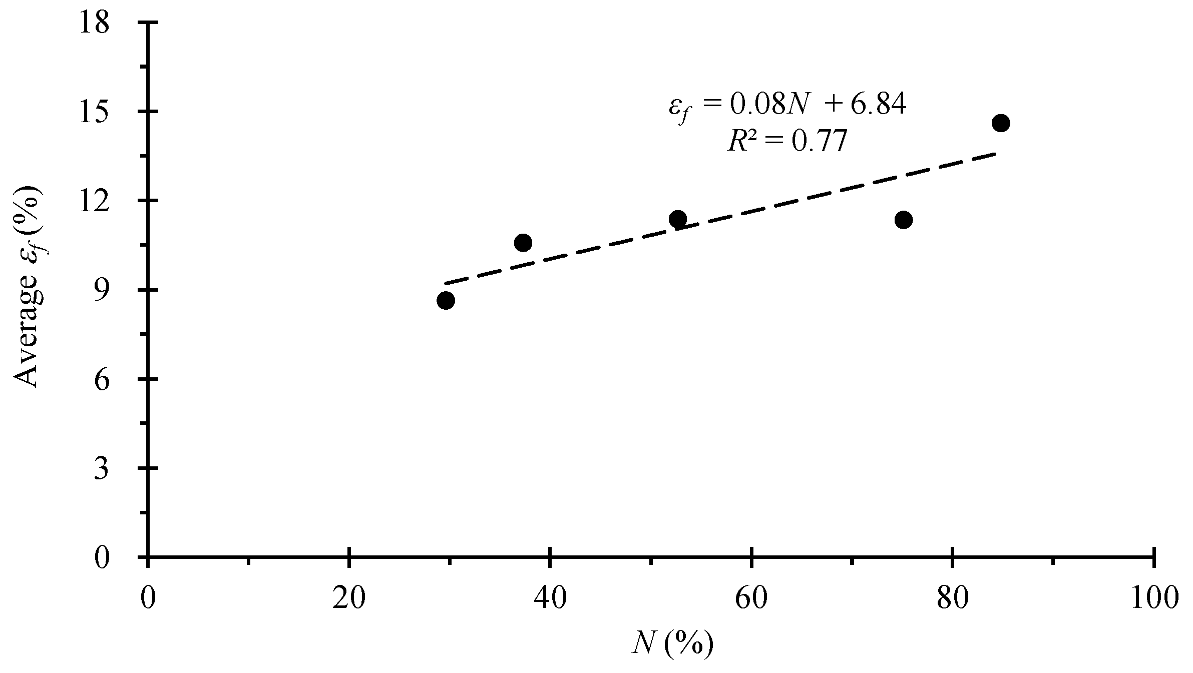 Sustainability 14 14618 g014