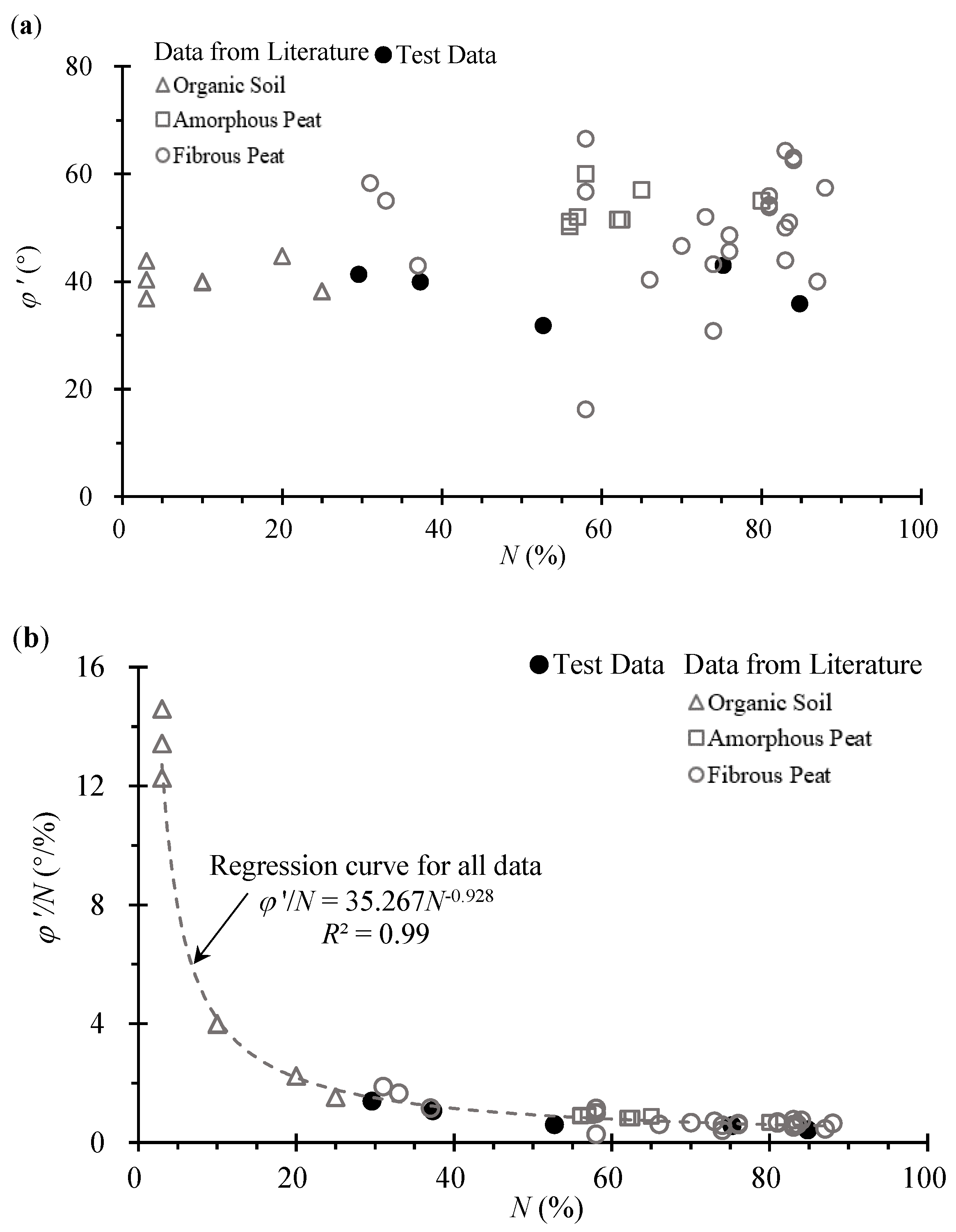 Sustainability 14 14618 g016