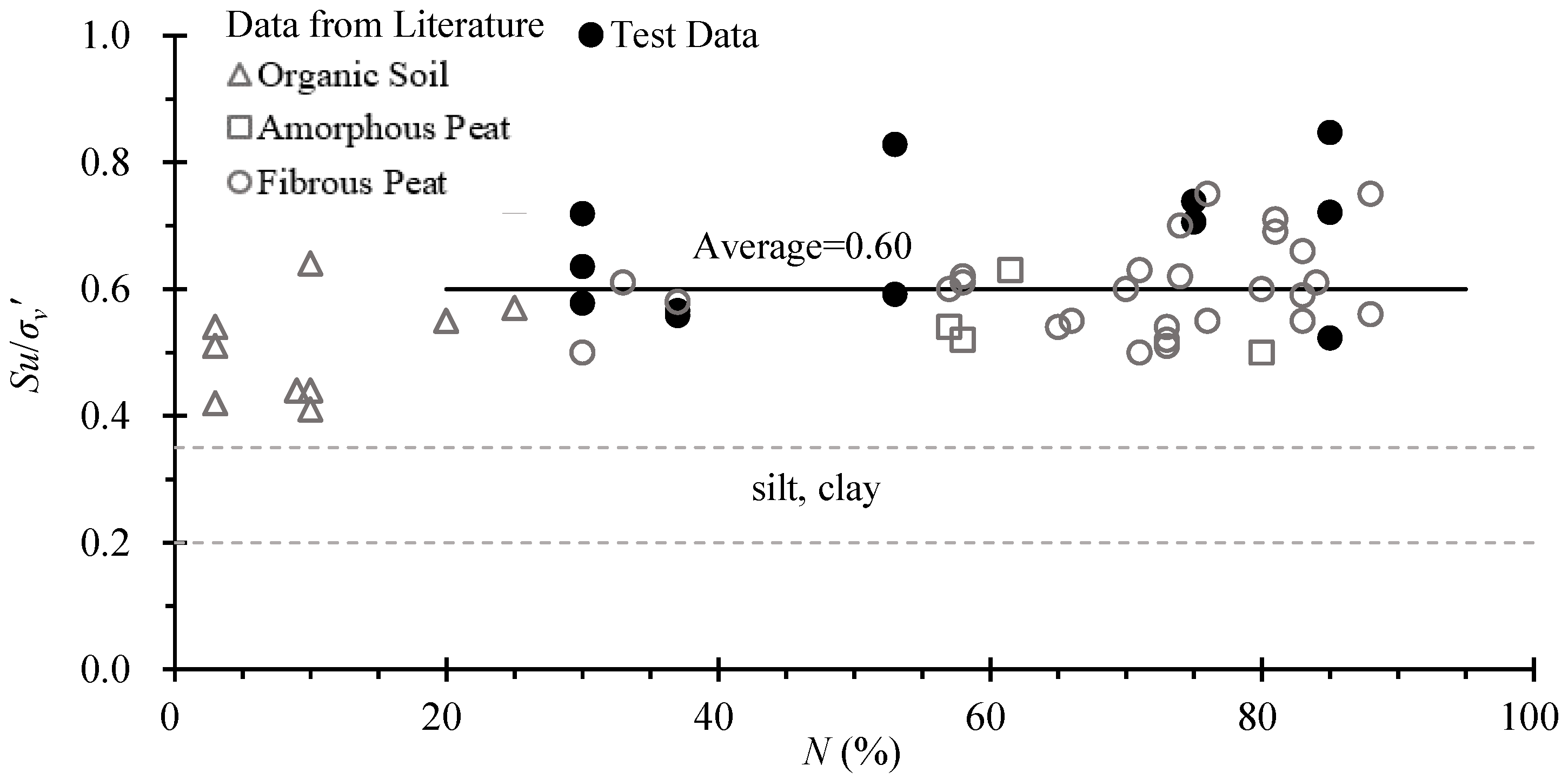 Sustainability 14 14618 g017