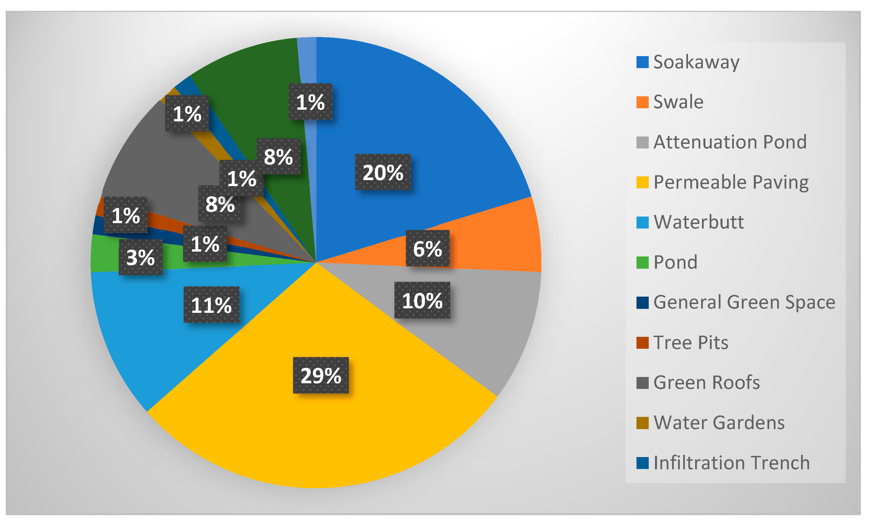 Sustainability 14 14619 g003